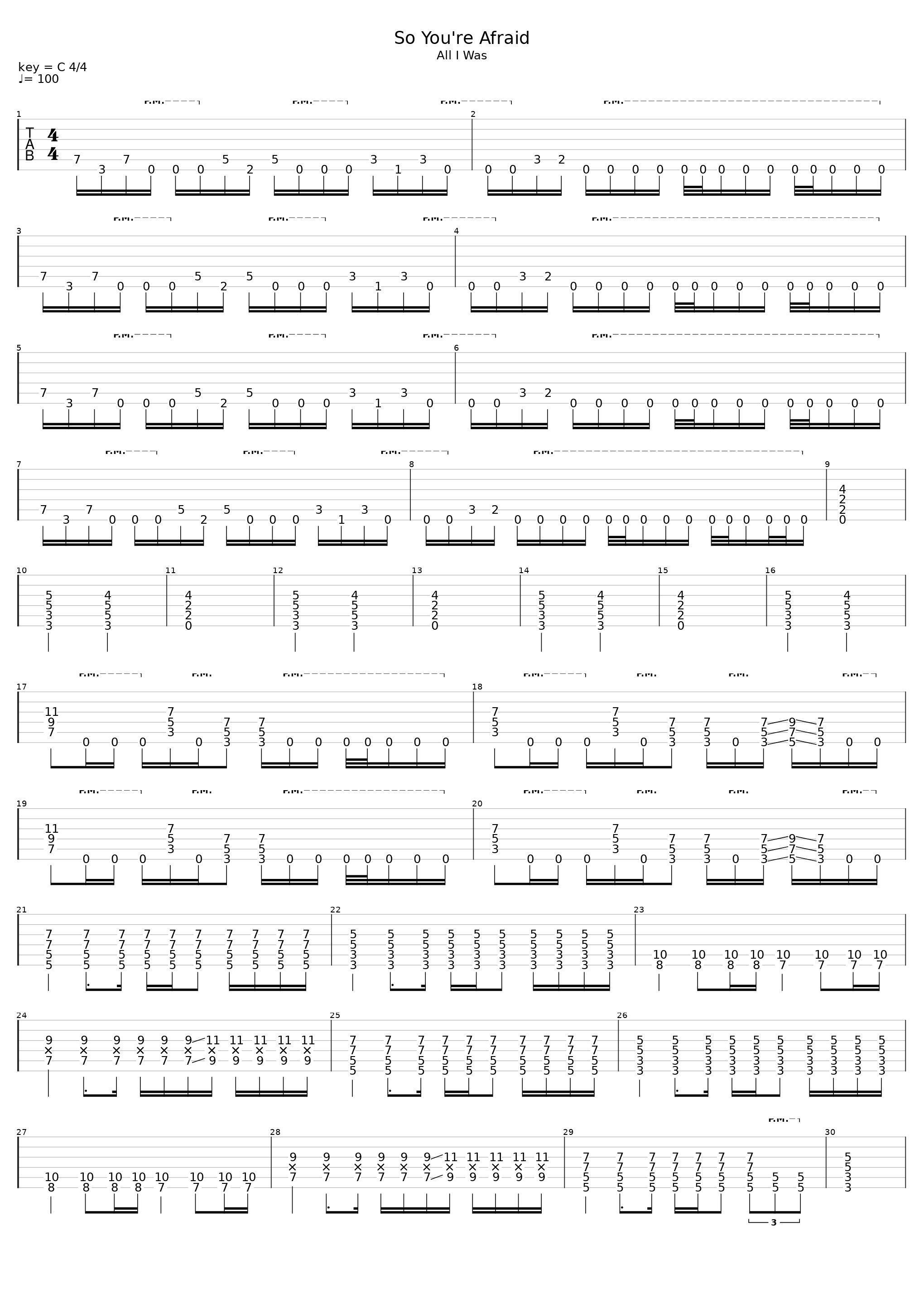 So You're Afraid_Tremonti_1