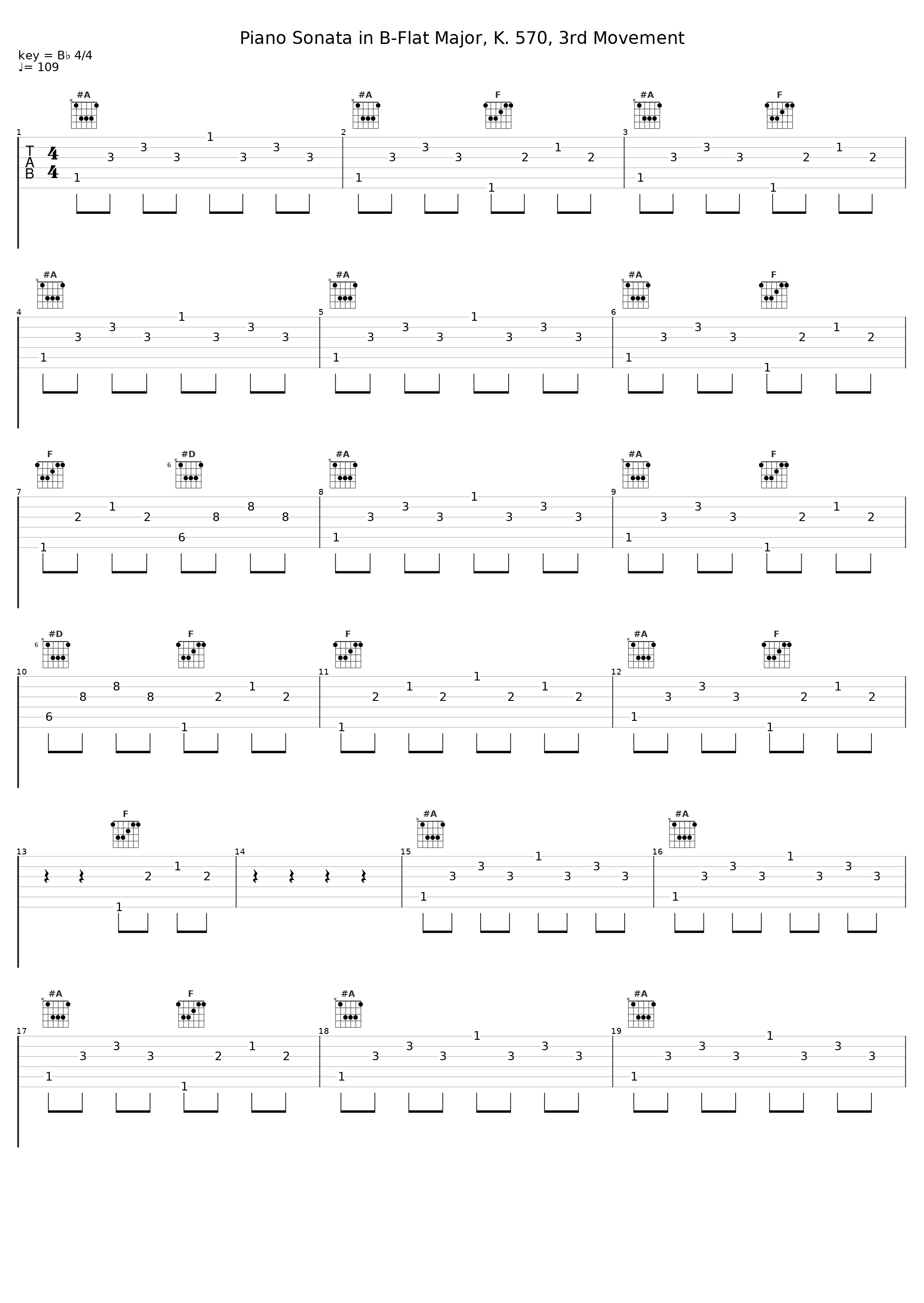 Piano Sonata in B-Flat Major, K. 570, 3rd Movement_The Baby Einstein Music Box Orchestra_1