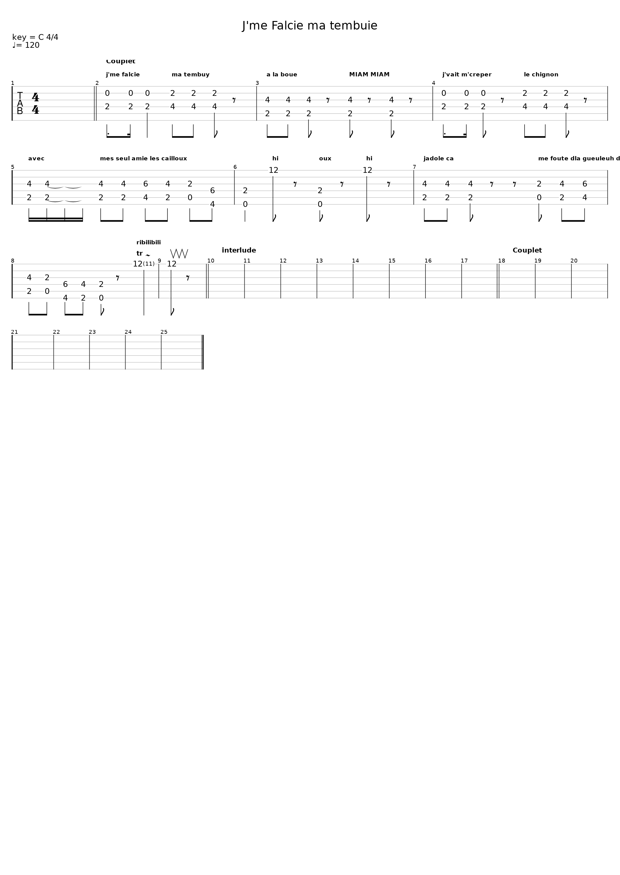 J'me Falcie ma tembui_Patrice Flaguawi_1