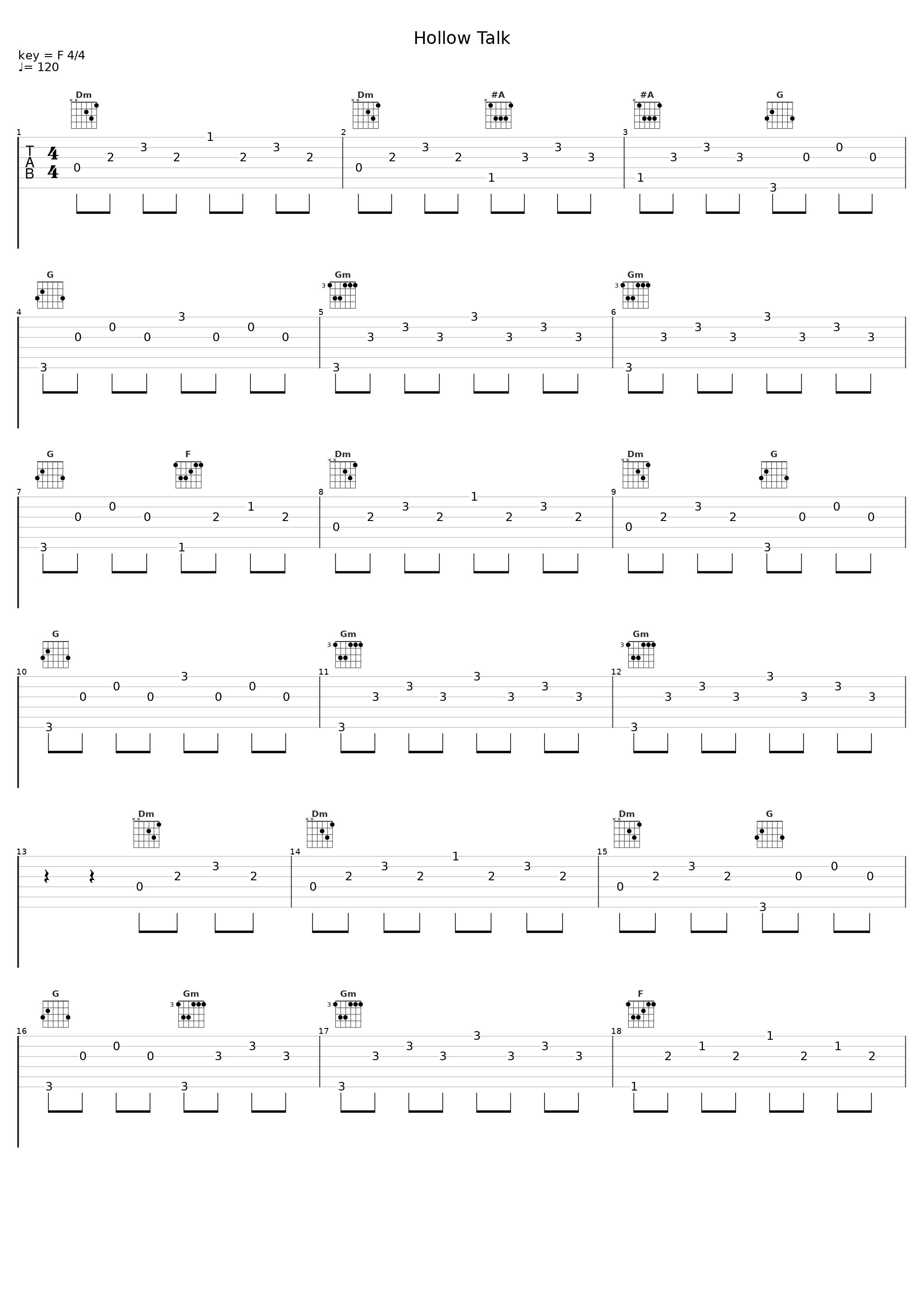Hollow Talk_Choir of Young Believers_1