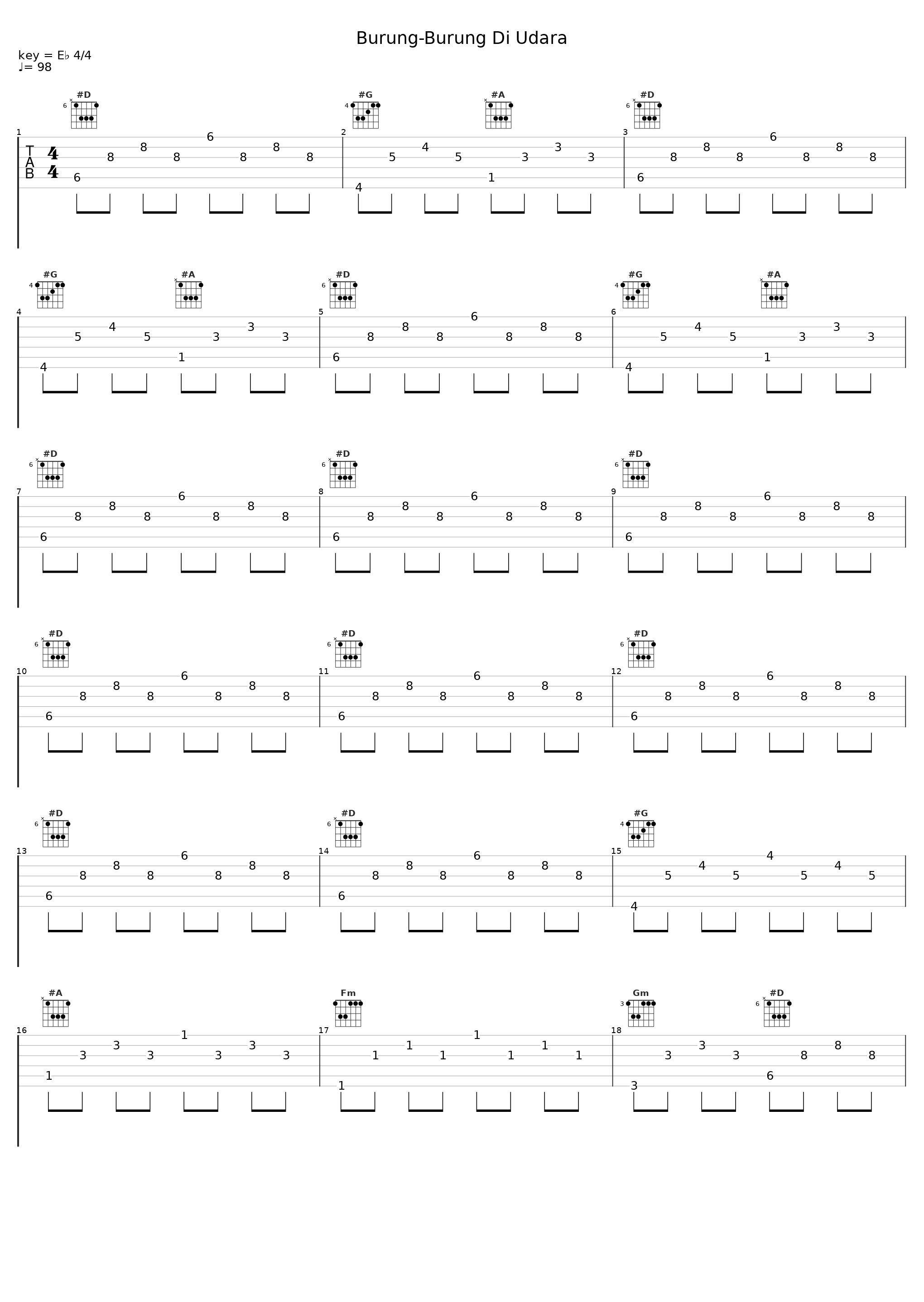 Burung-Burung Di Udara_Rhythms of Hymn,Veren_1