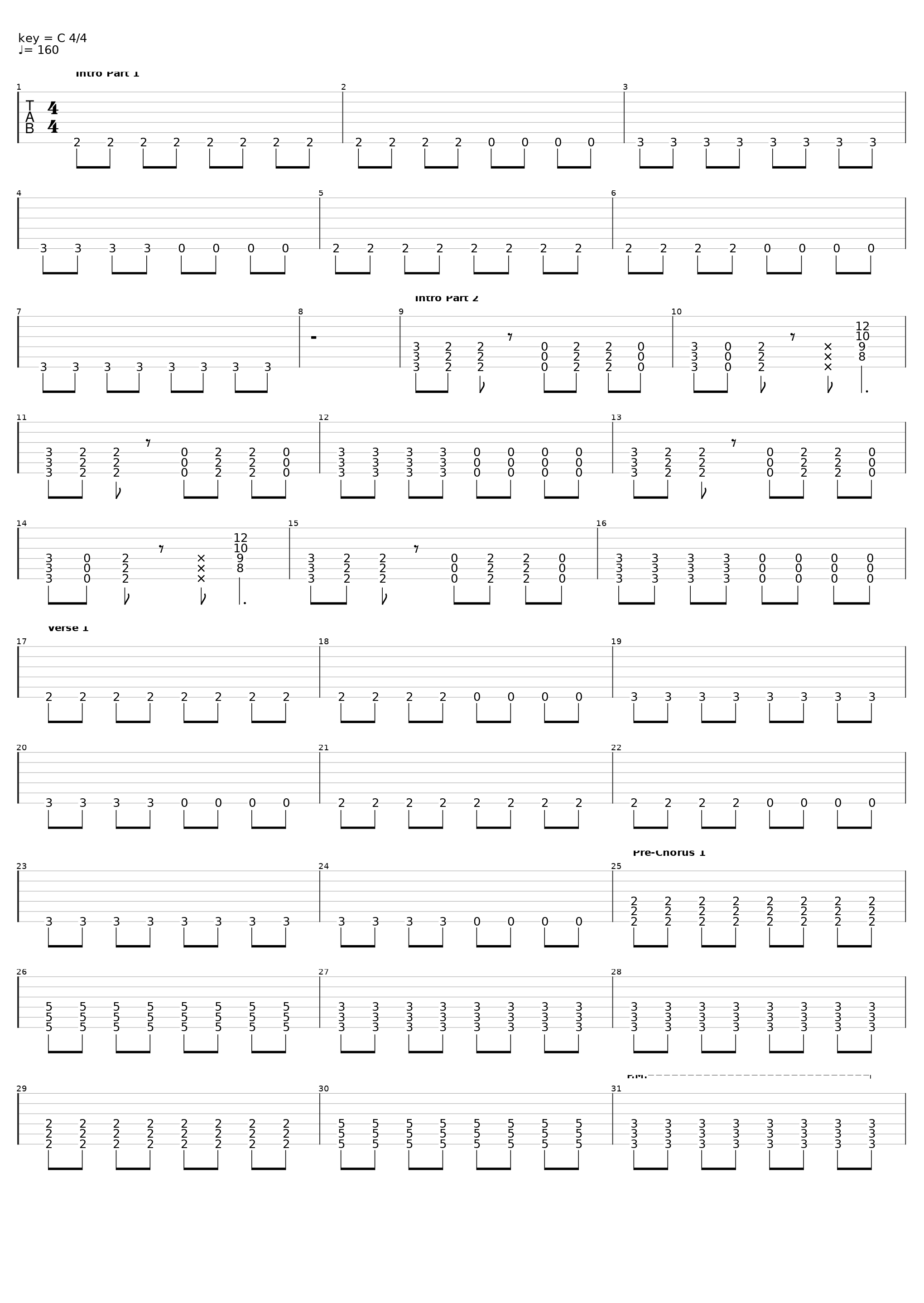 Anthem Of The Unwanted_New Years Day_1