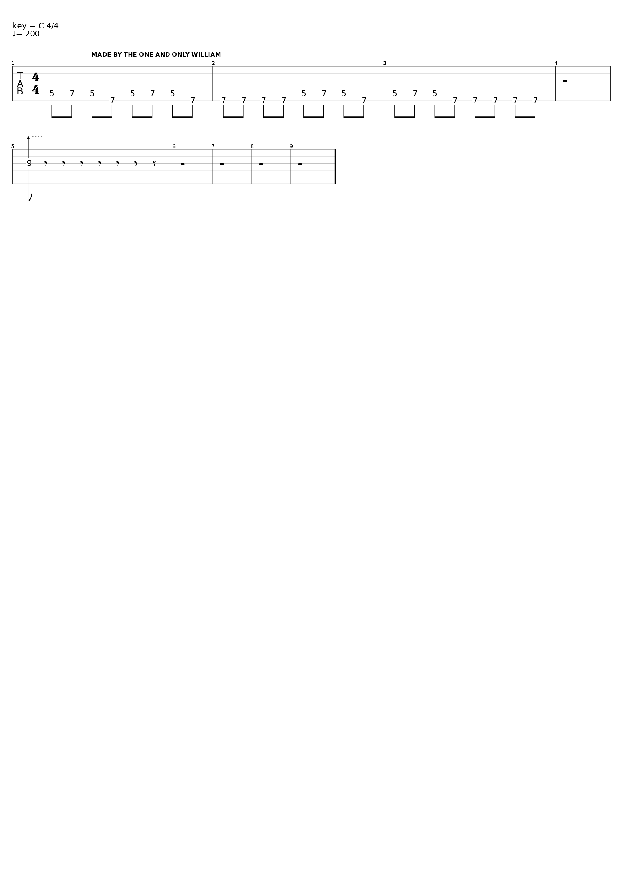 william (easy)_Milton Sjöberg_1