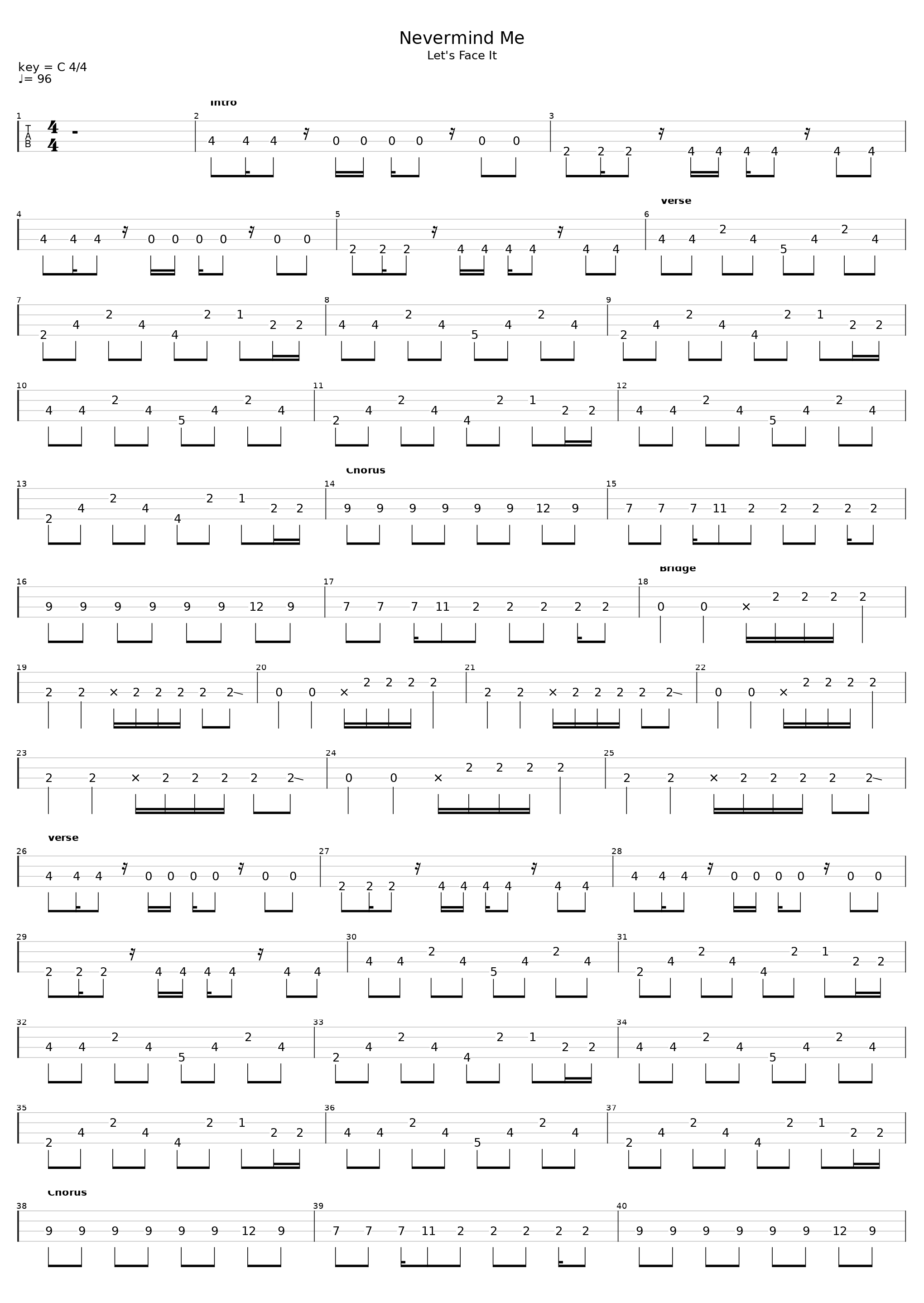 Nevermind Me_The Mighty Mighty Bosstones_1