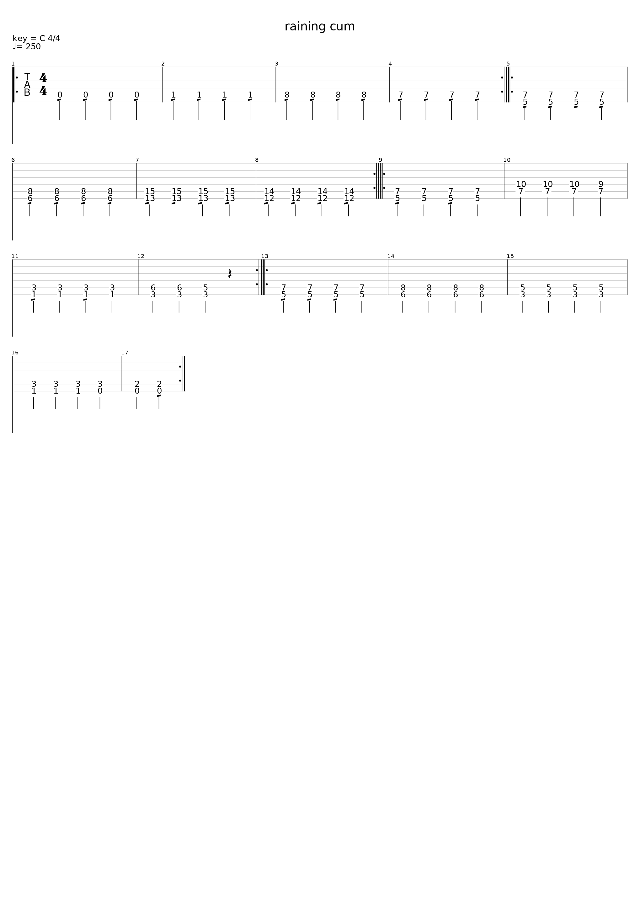 Raining Cum_Satanic Desstruction_1