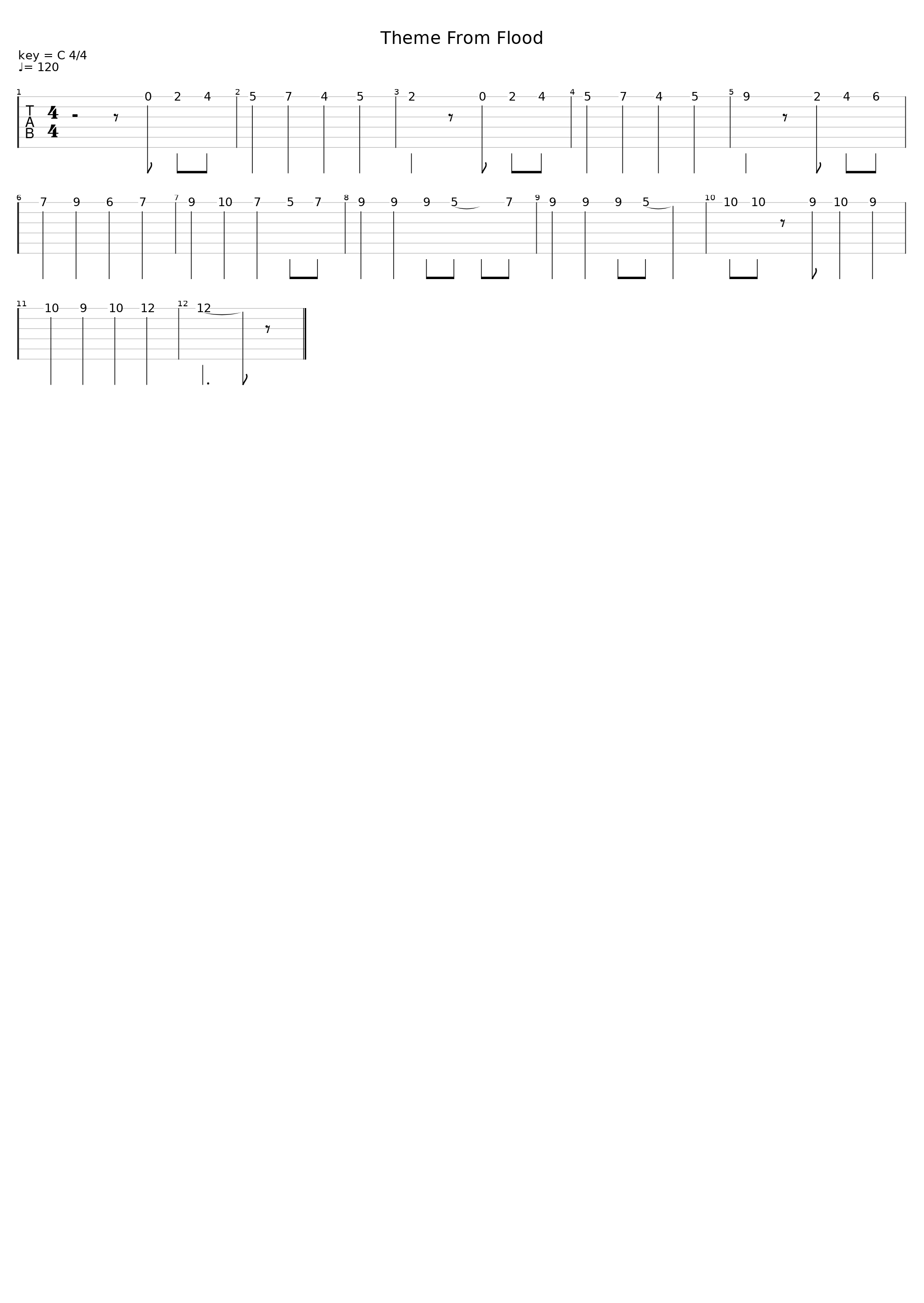 Theme From Flood_They Might Be Giants_1