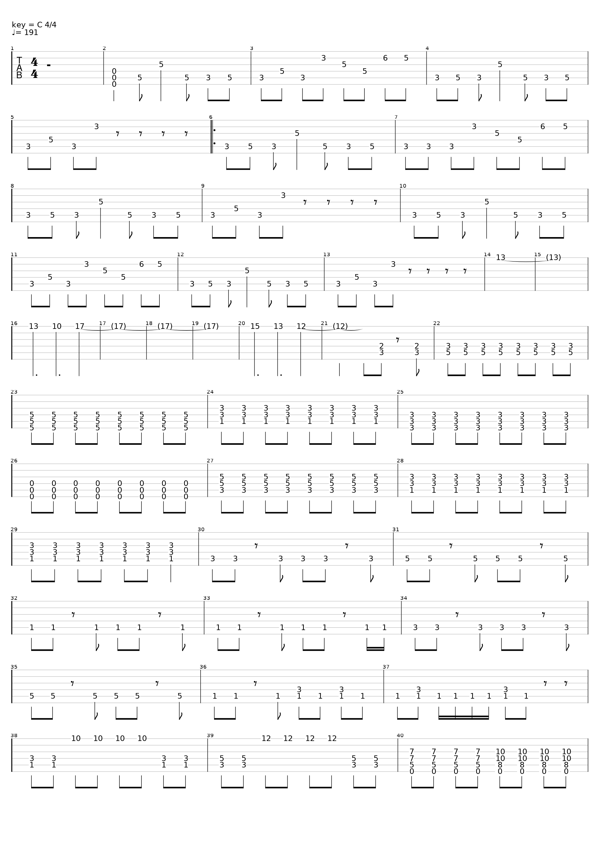 Falling On You_Four Year Strong_1