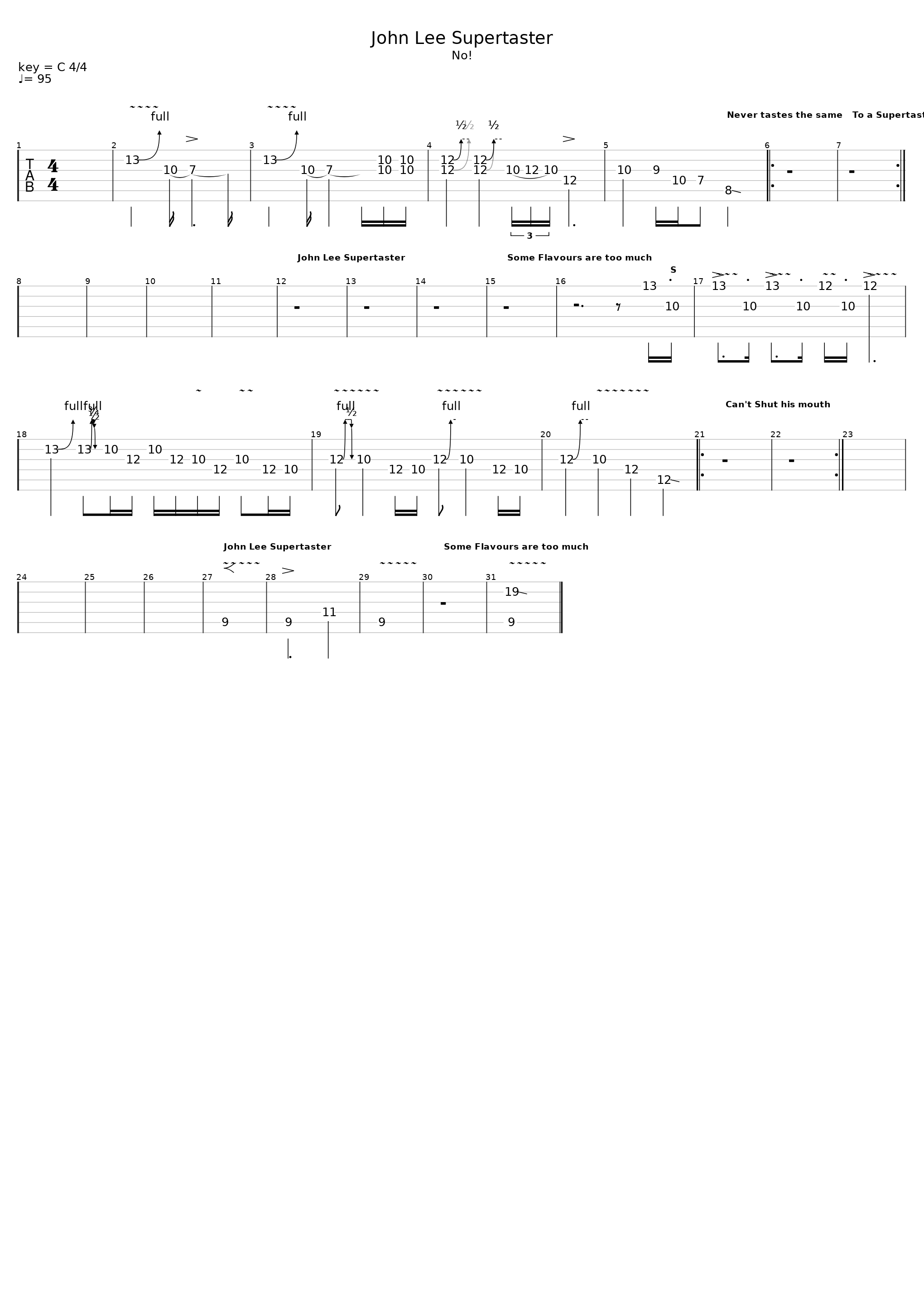 John Lee Supertaster_They Might Be Giants_1