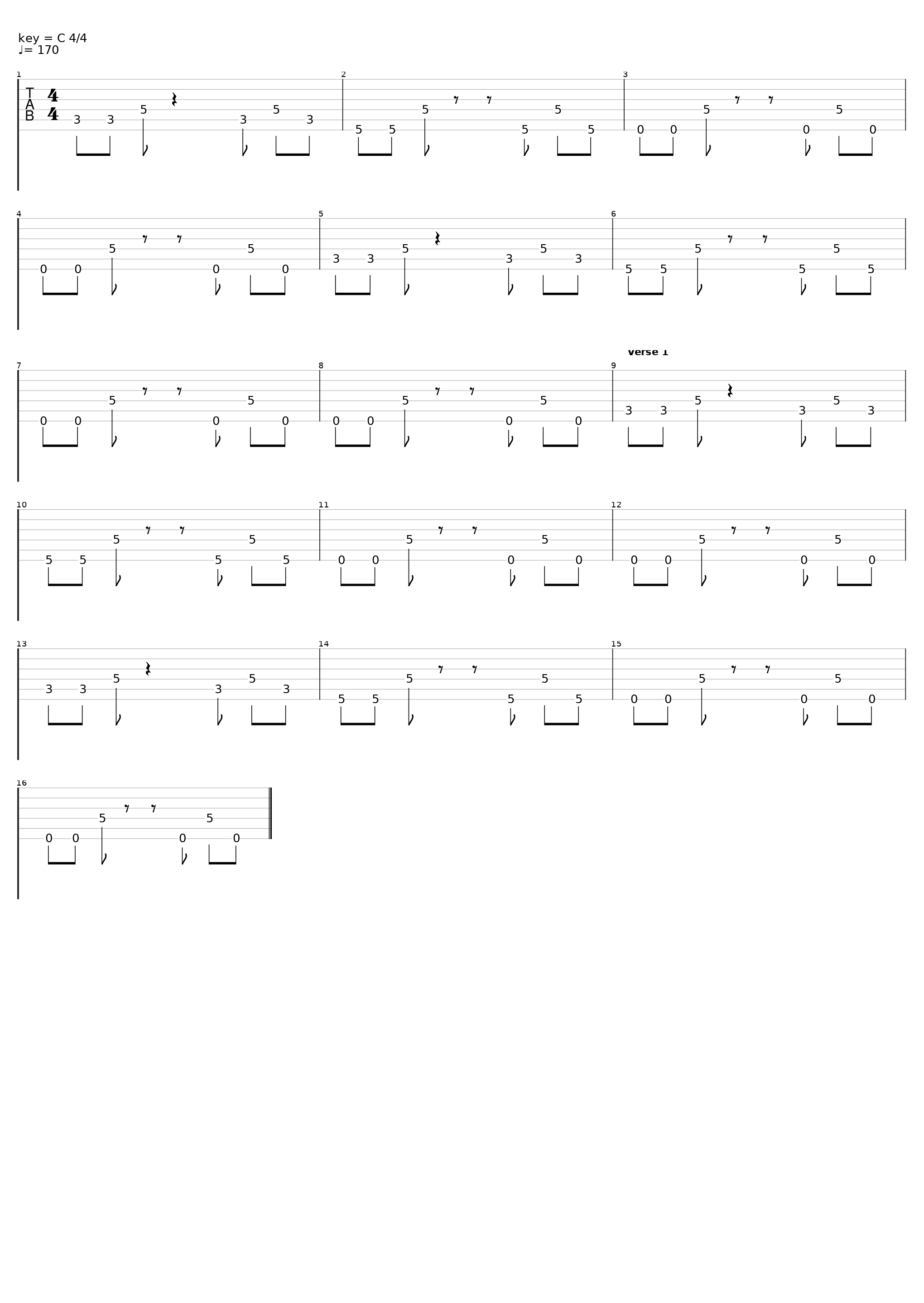 The Security Of The Familiar, The Tranquility Of Repetition_Four Year Strong_1