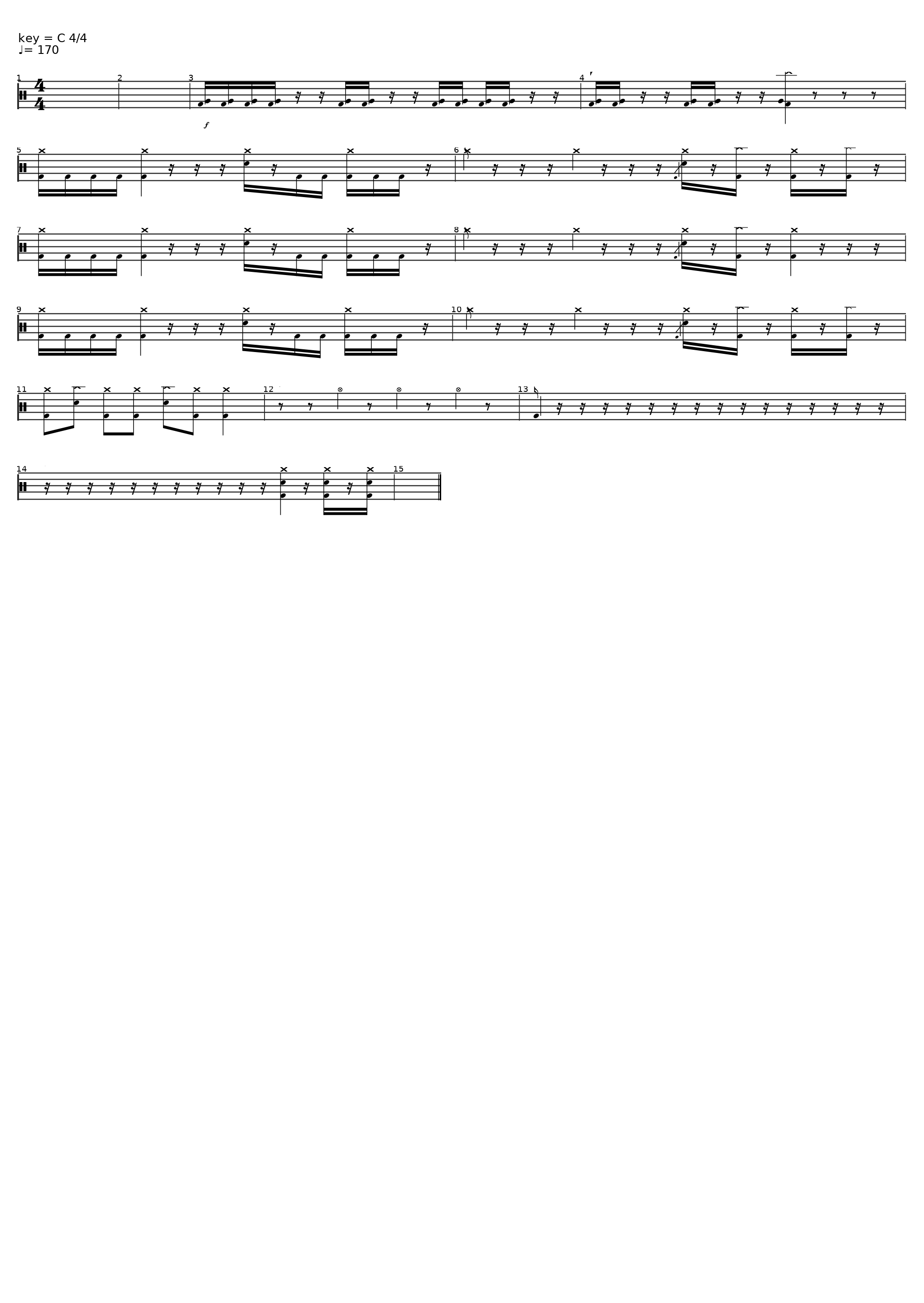 It Must Really Suck To Be Four Year Strong Right Now_Four Year Strong_1