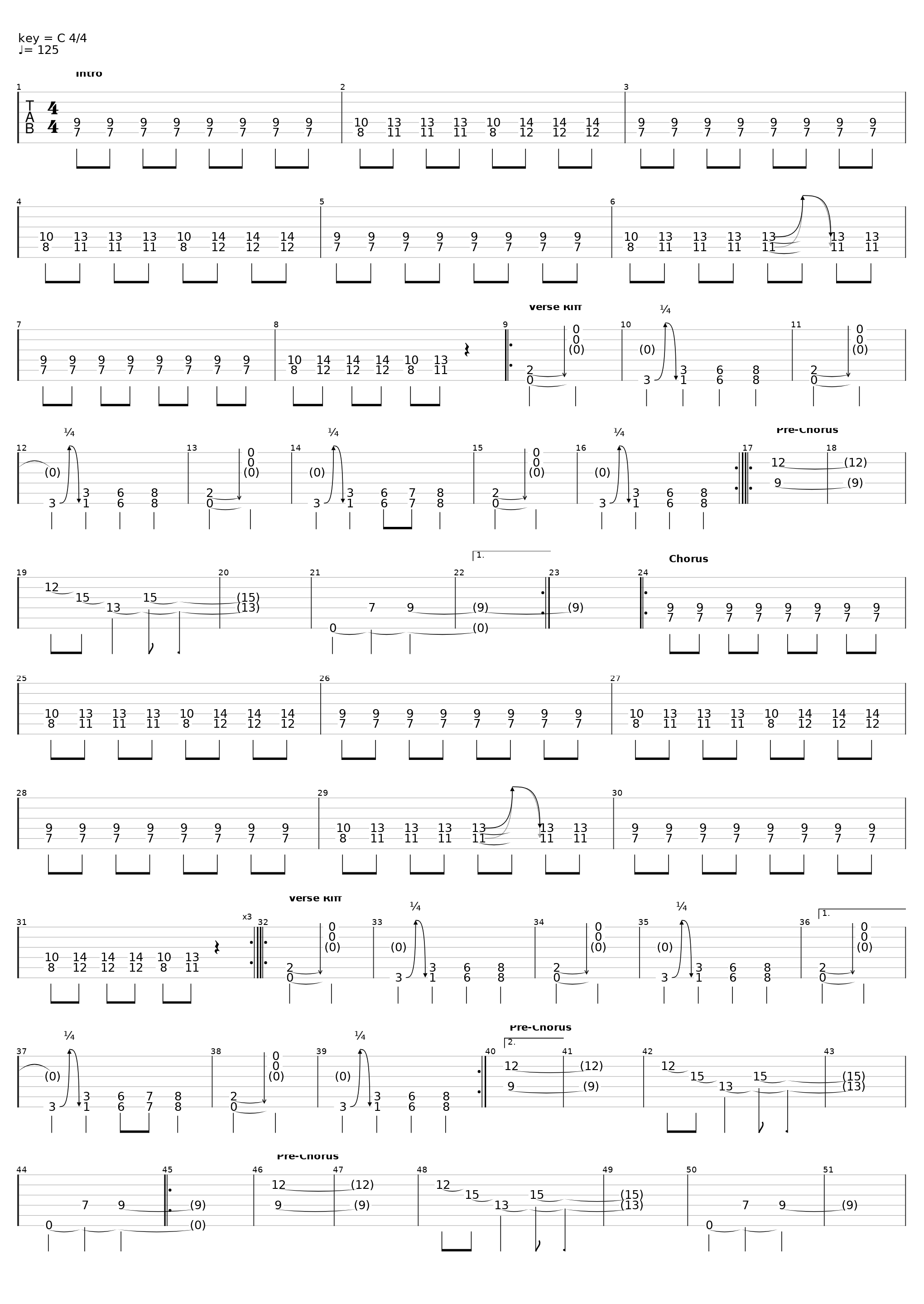 Pentagram Burns_Satyricon_1