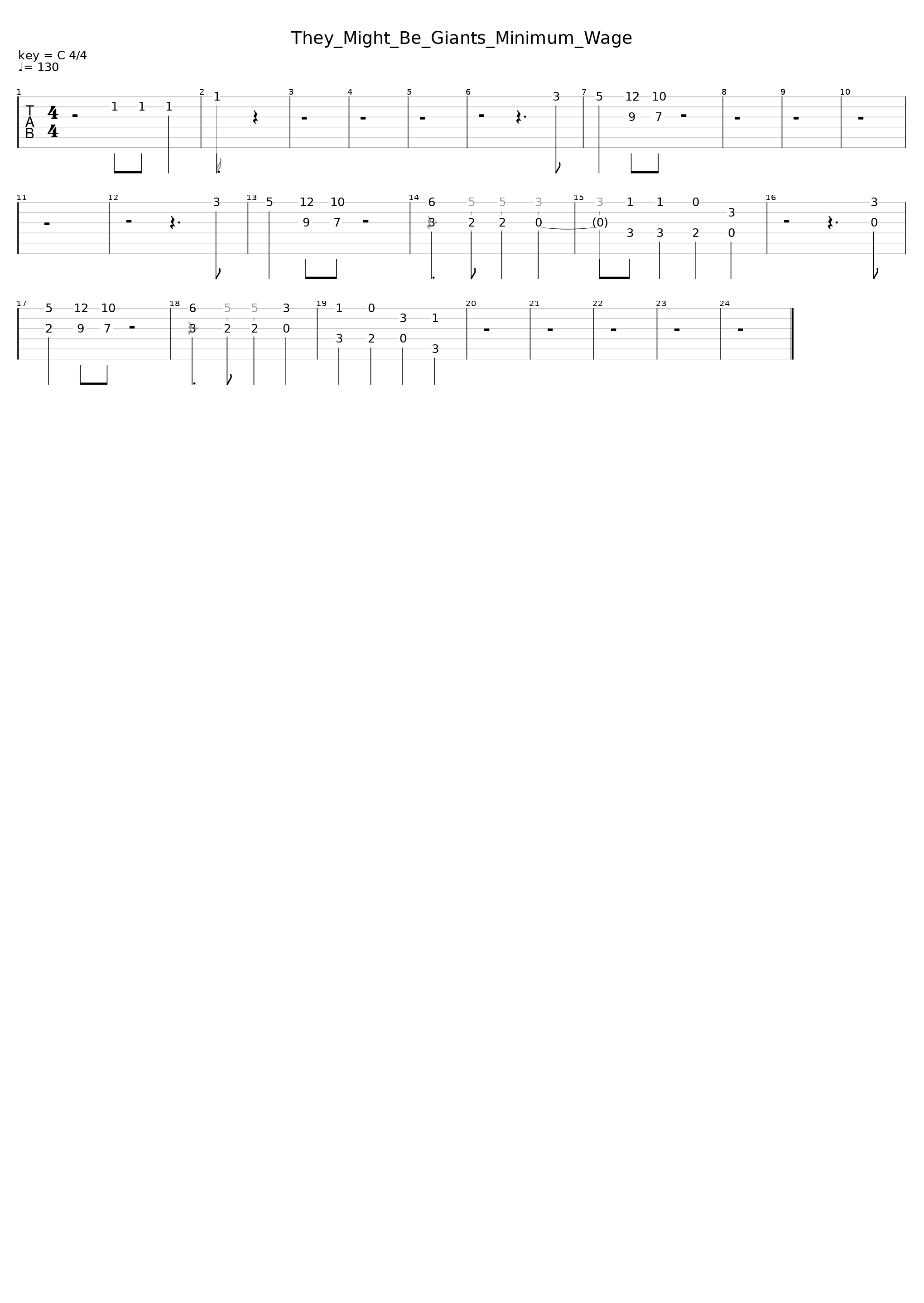 Minimum Wage_They Might Be Giants_1