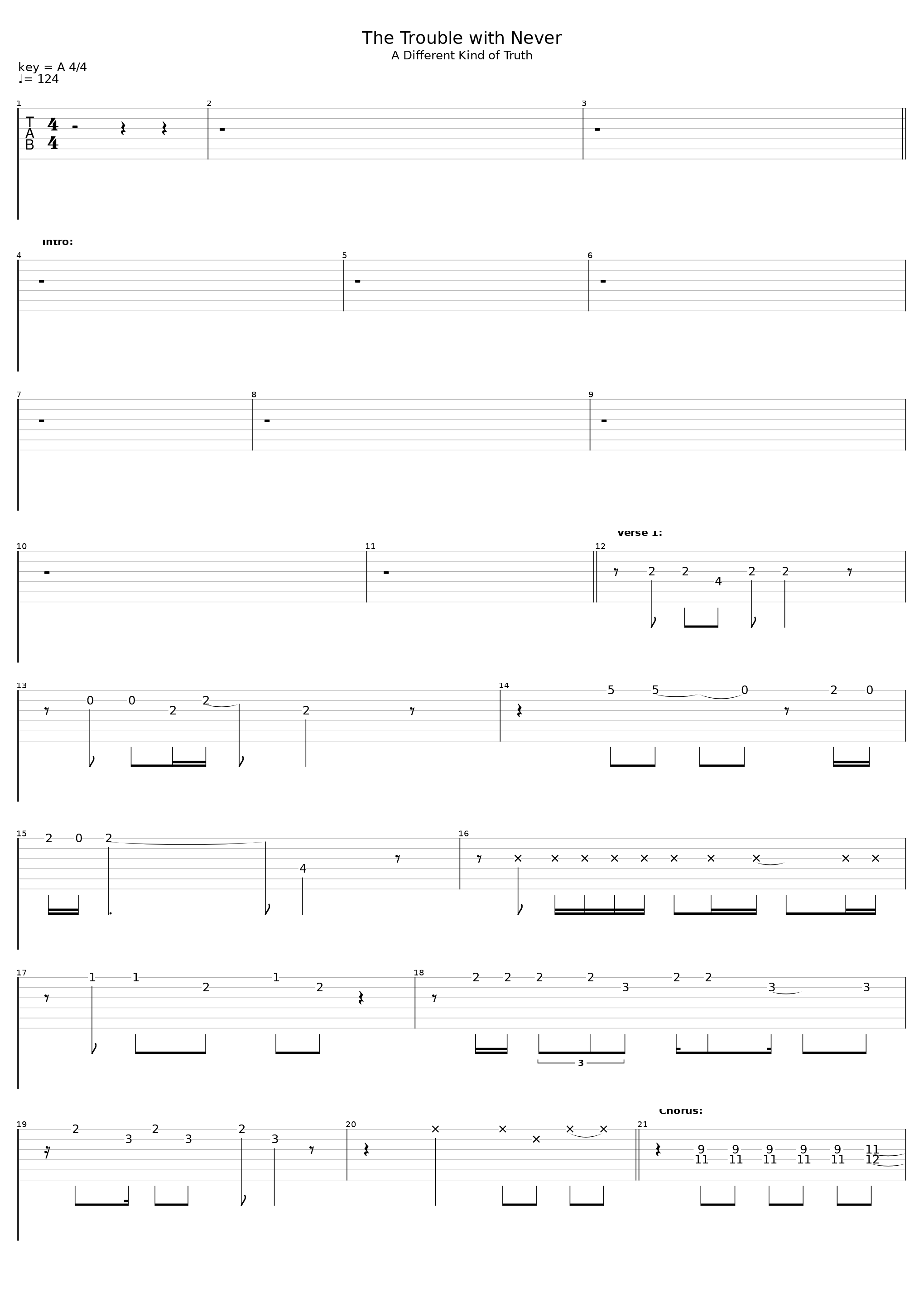 The Trouble With Never_Van Halen_1