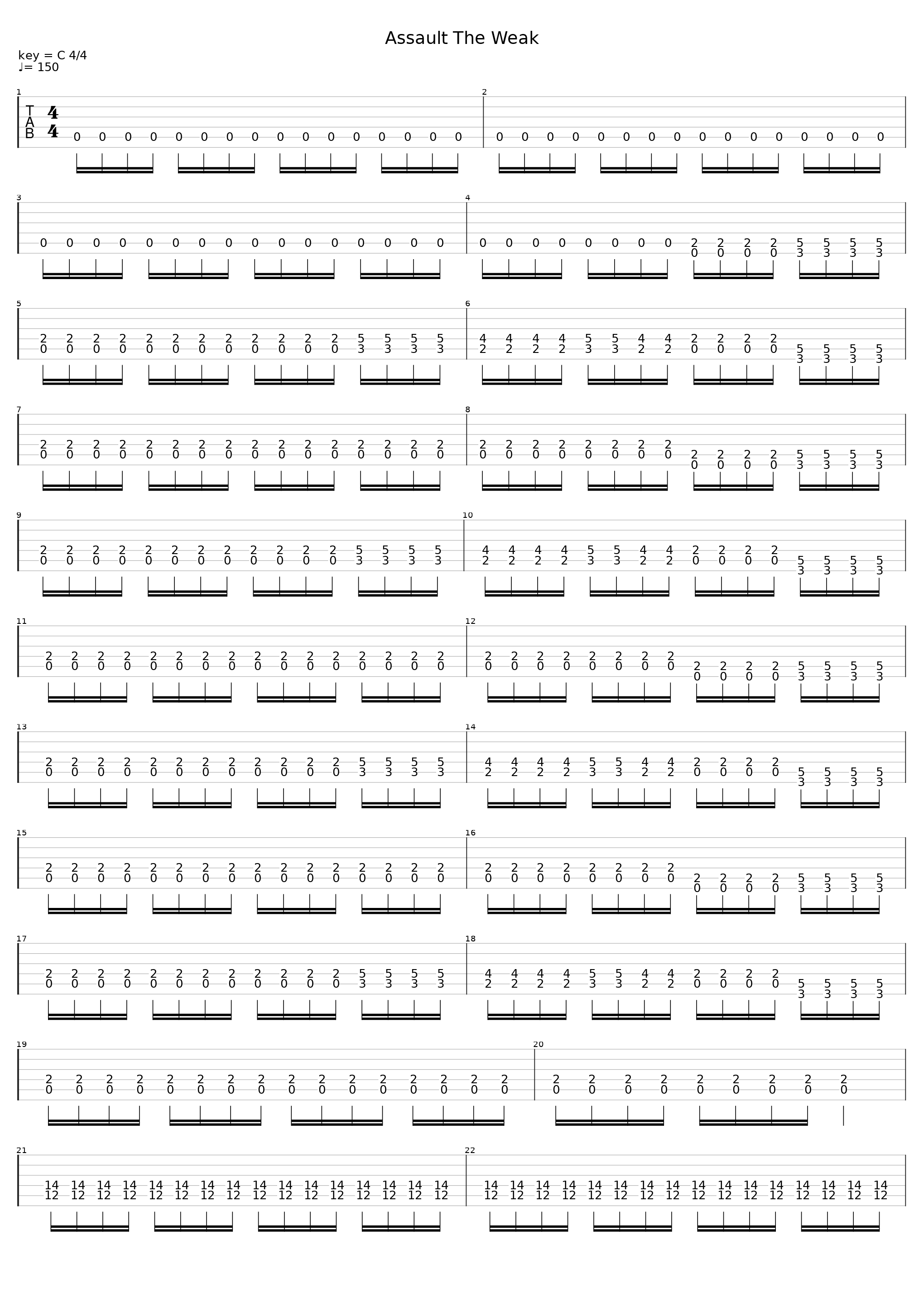 Assault The Weak_Impaled Nazarene_1