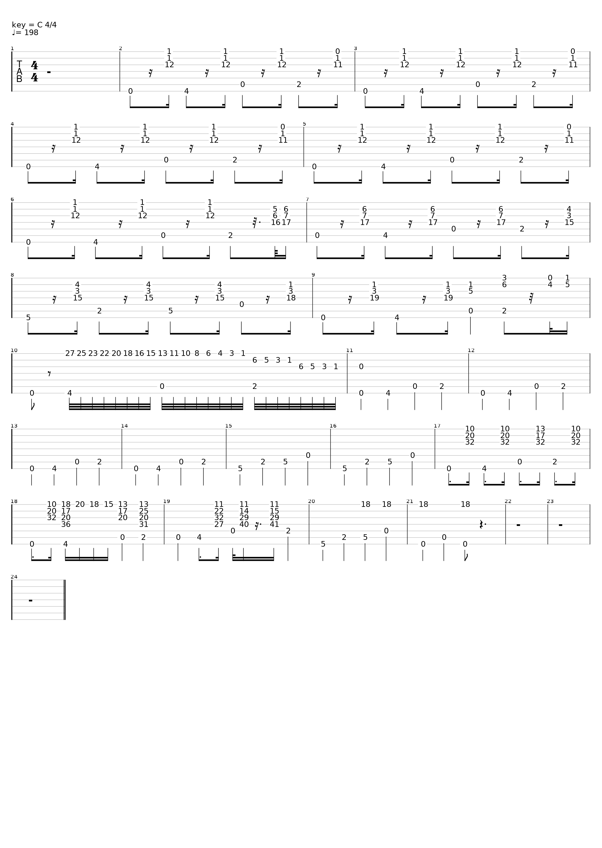 Ed, Edd N' Eddy (Theme)_Patric Caird_1