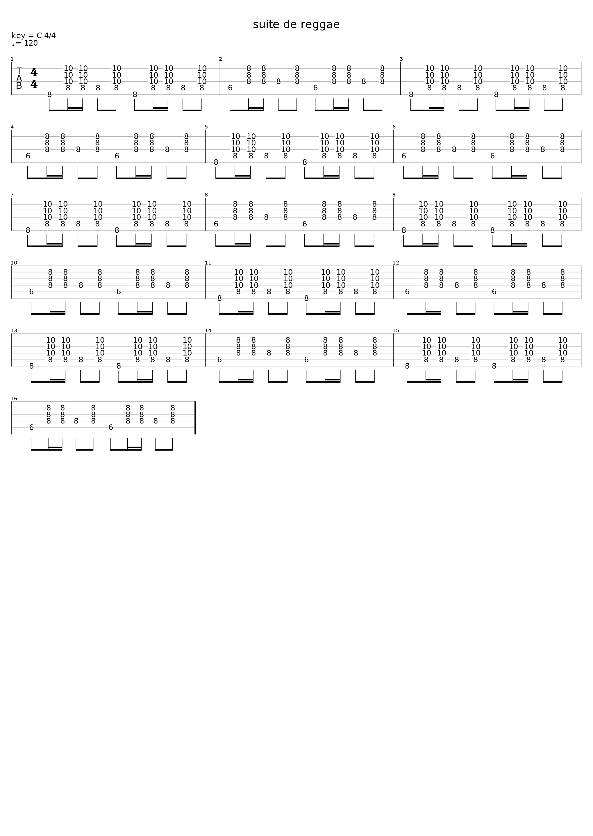 rat gueux town style_Patrice Flaguawi_1