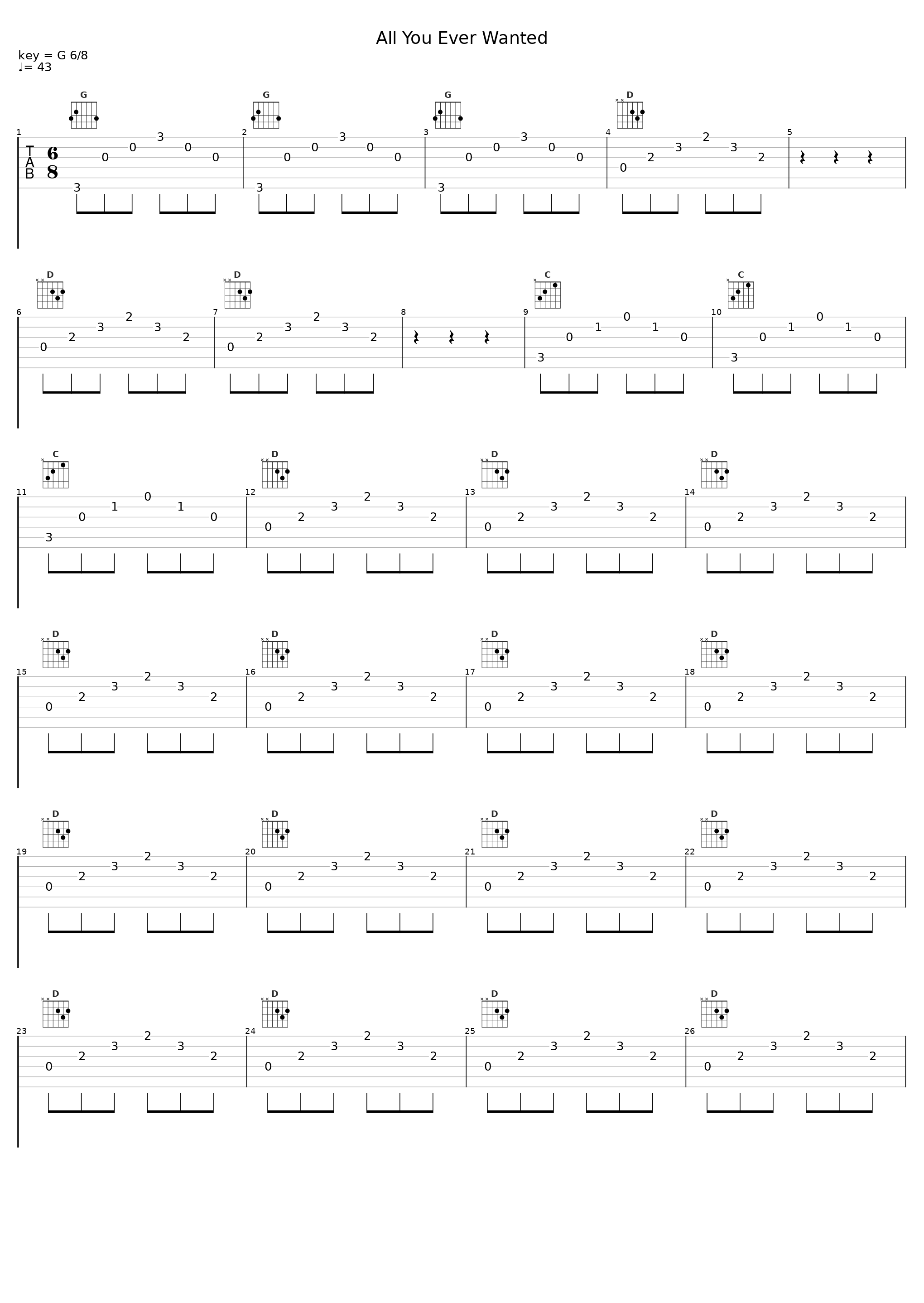 All You Ever Wanted_The Postmarks_1