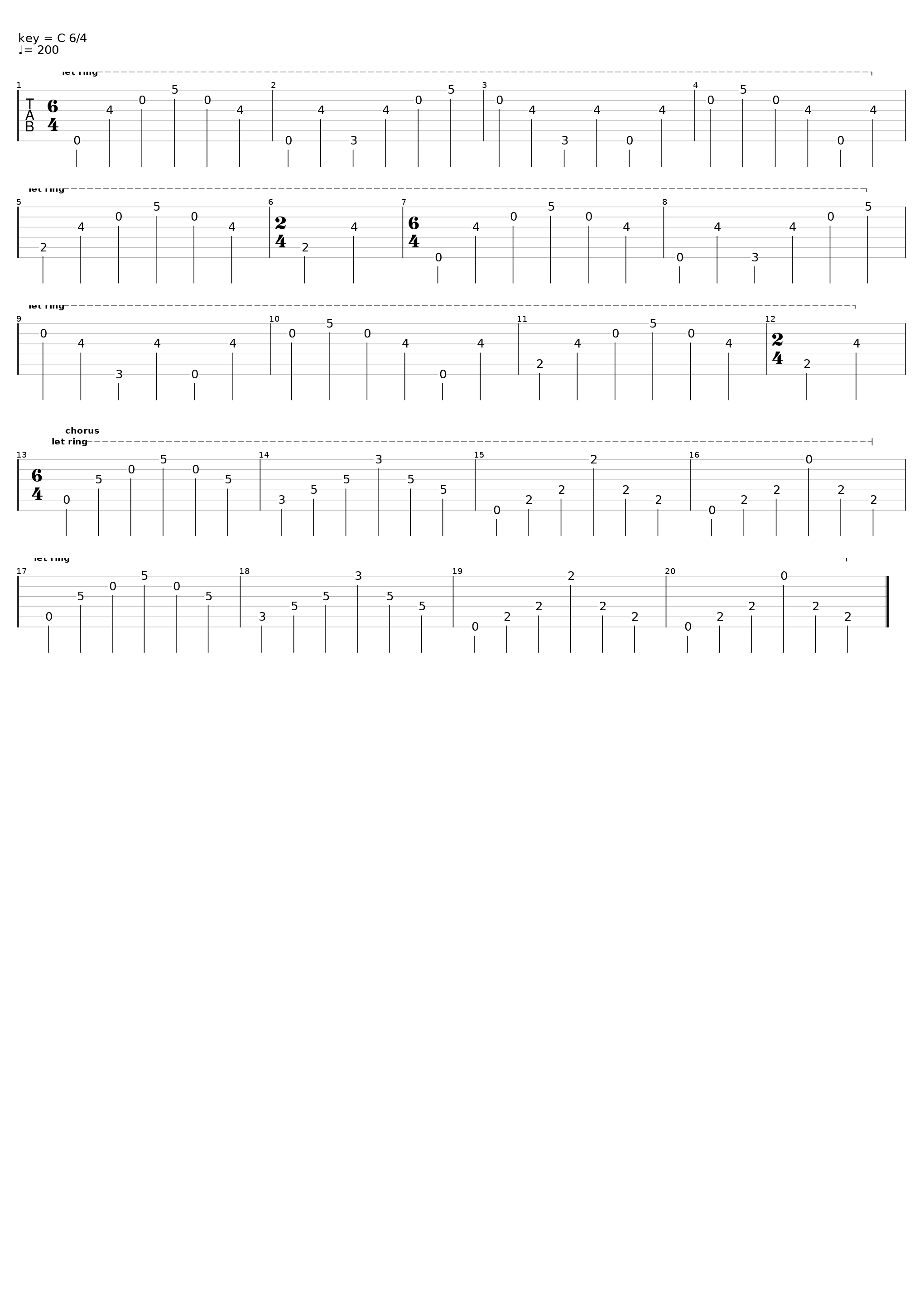 Thou Art Free_Saturnus_1