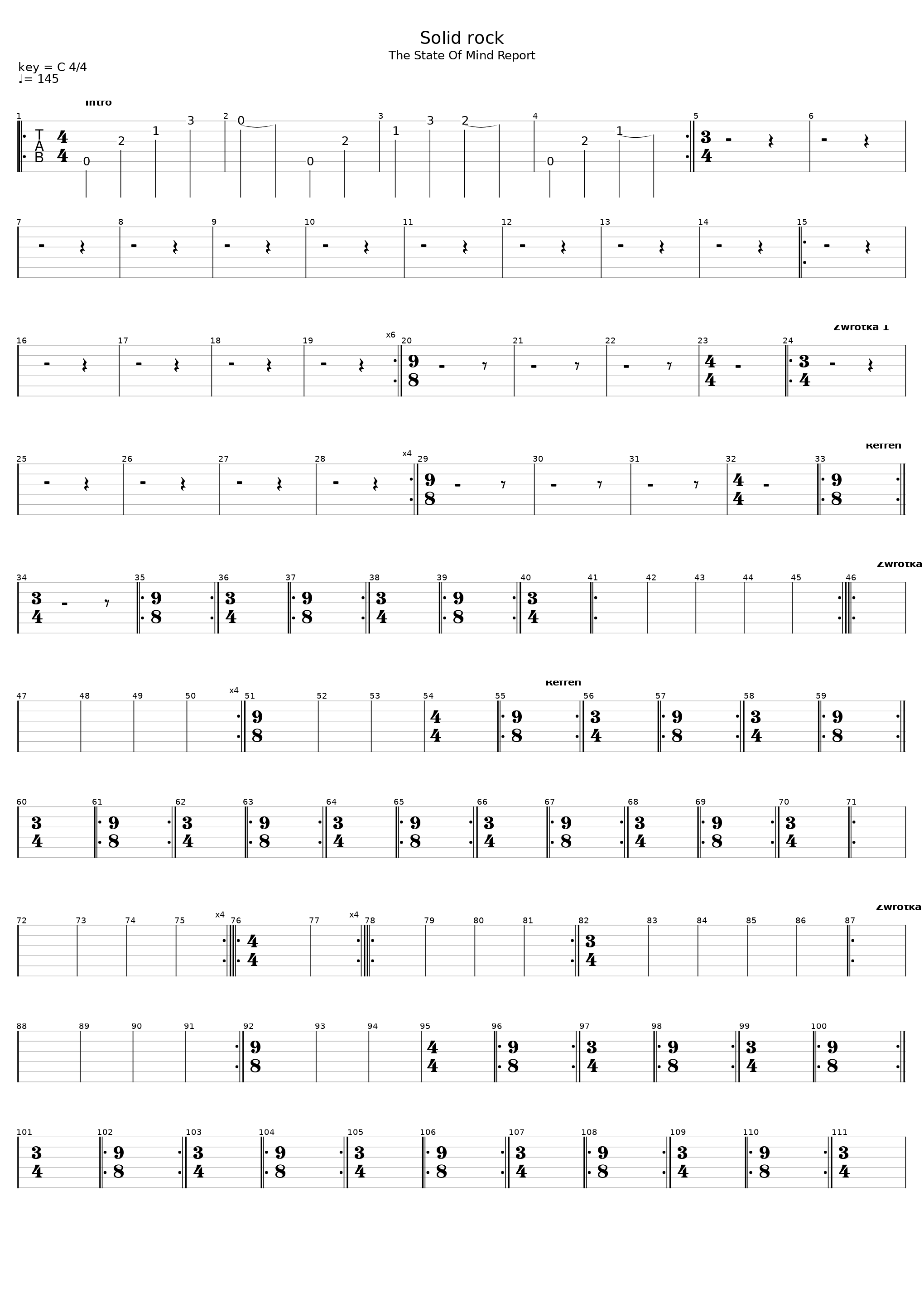 Solid Rock_Acid Drinkers_1