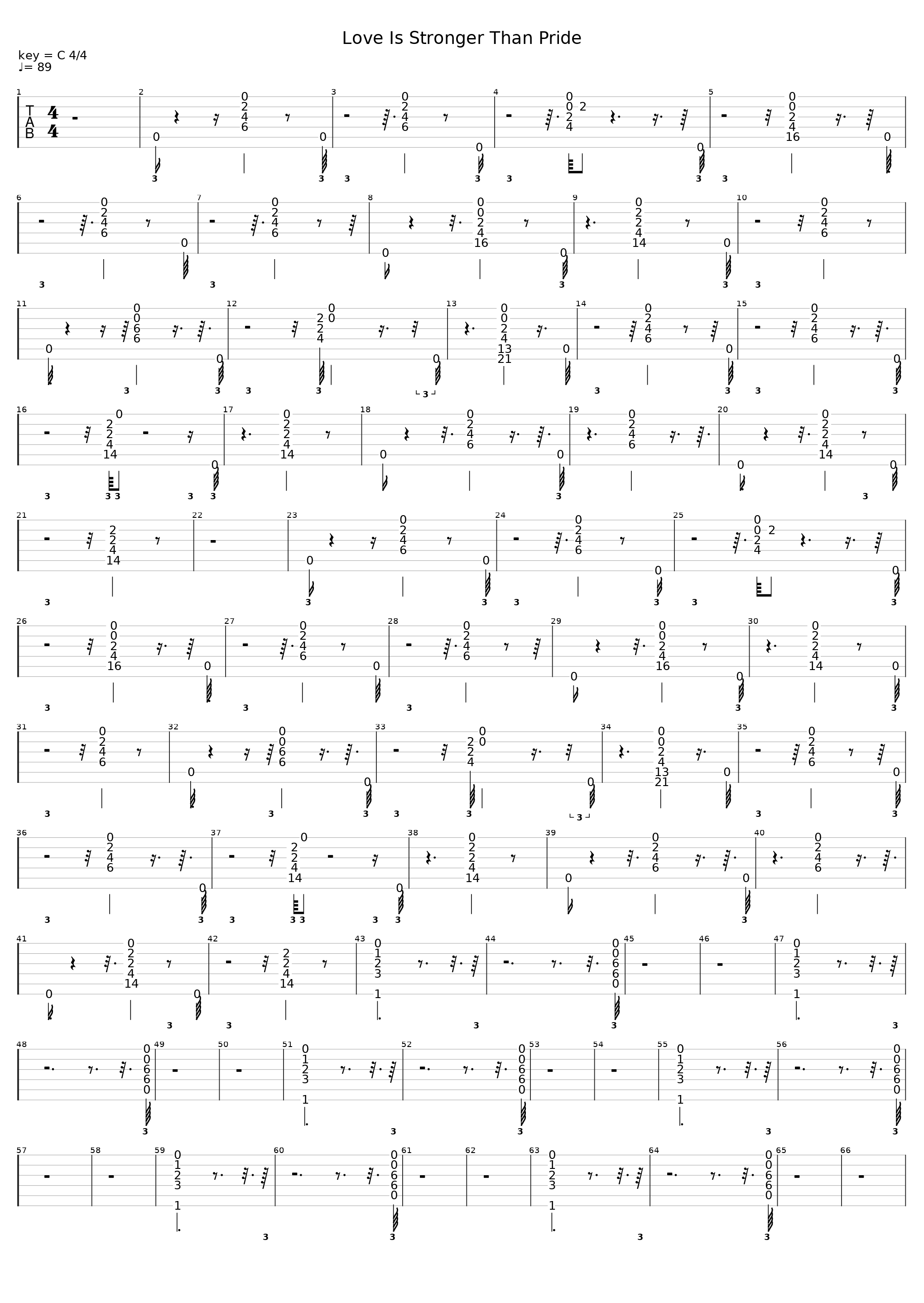 Love Is Stronger Than Pride_Sade_1