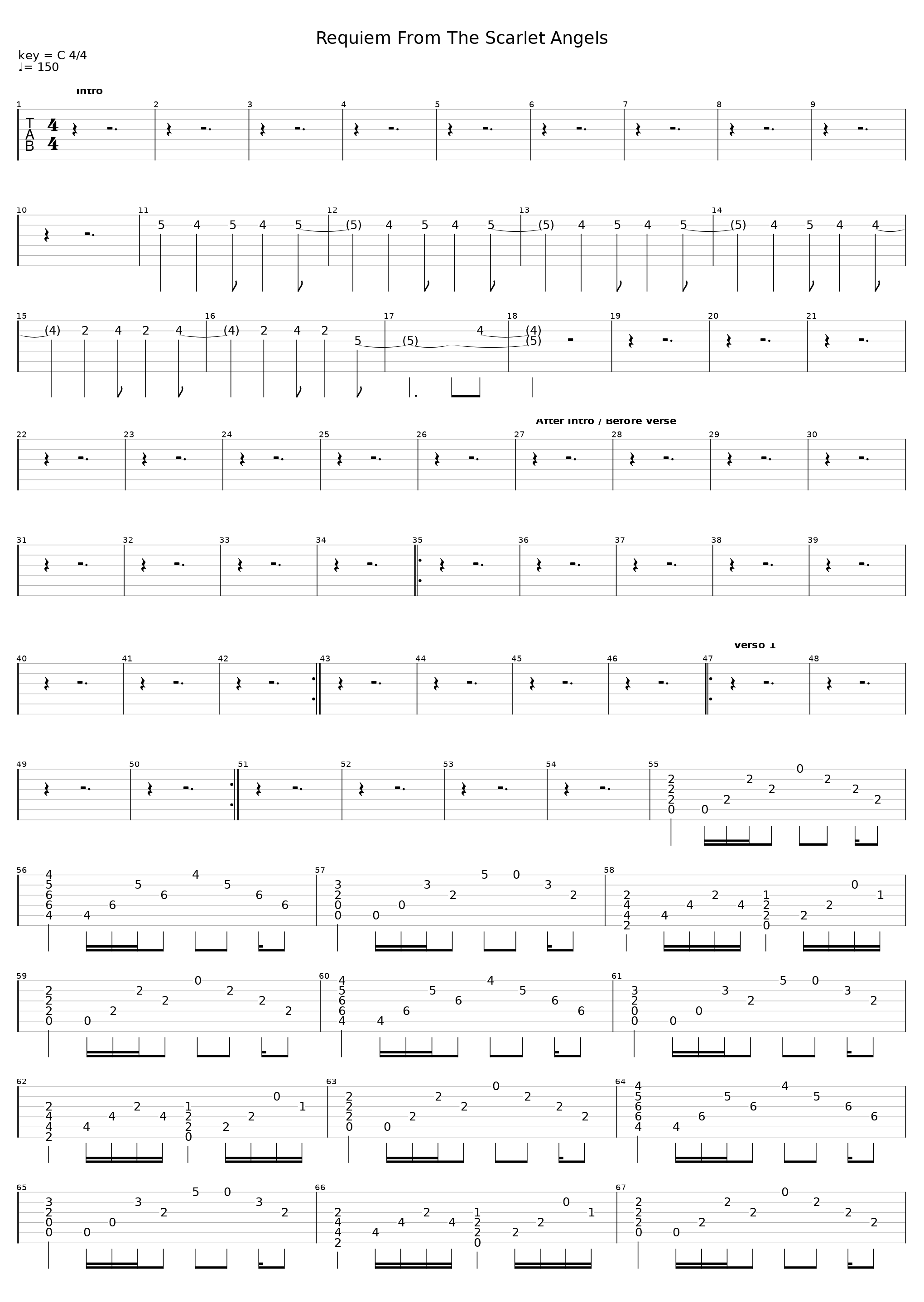 Land Of Peace_Scarlet Resonance_1