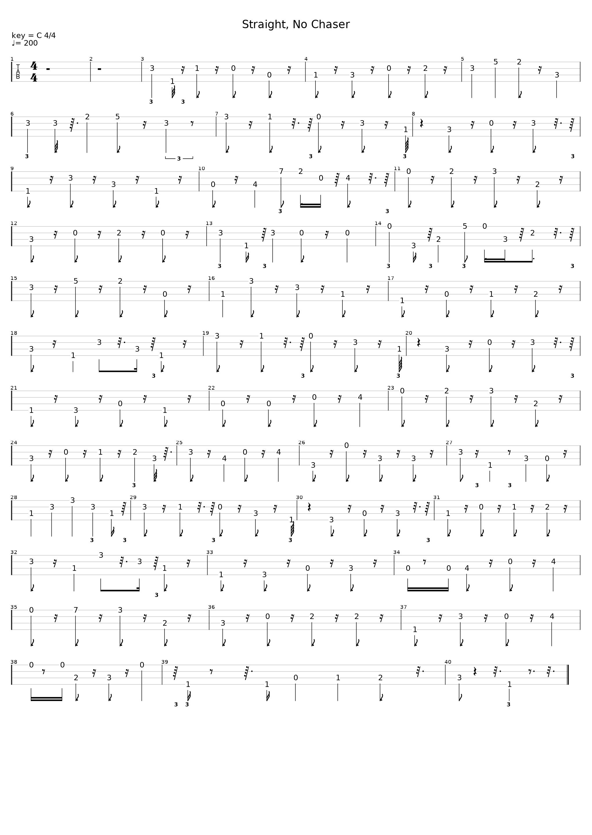 Straight, No Chaser (all instruments)_Thelonious Monk_1
