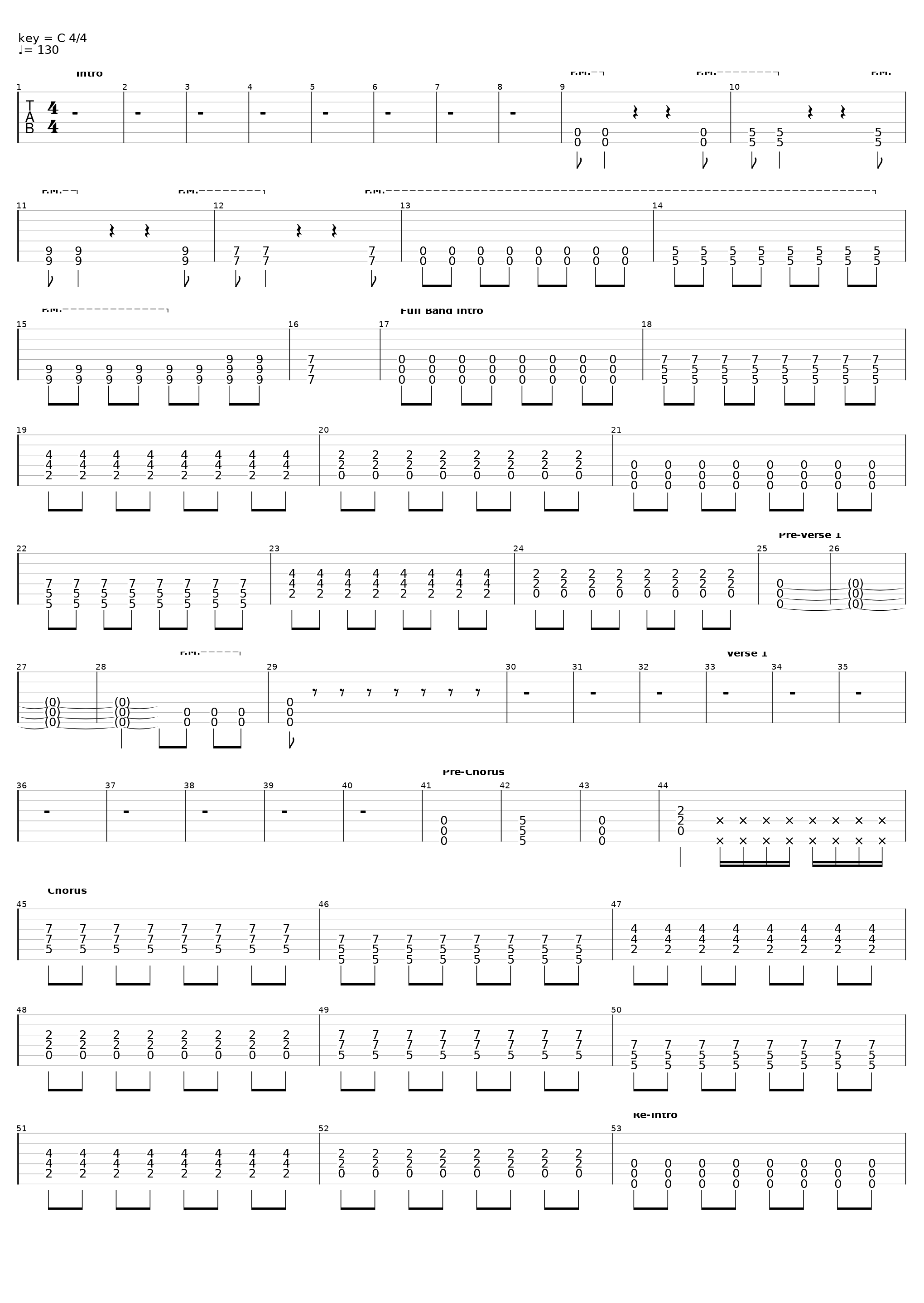 Bonfires_Forgetting Charlie_1