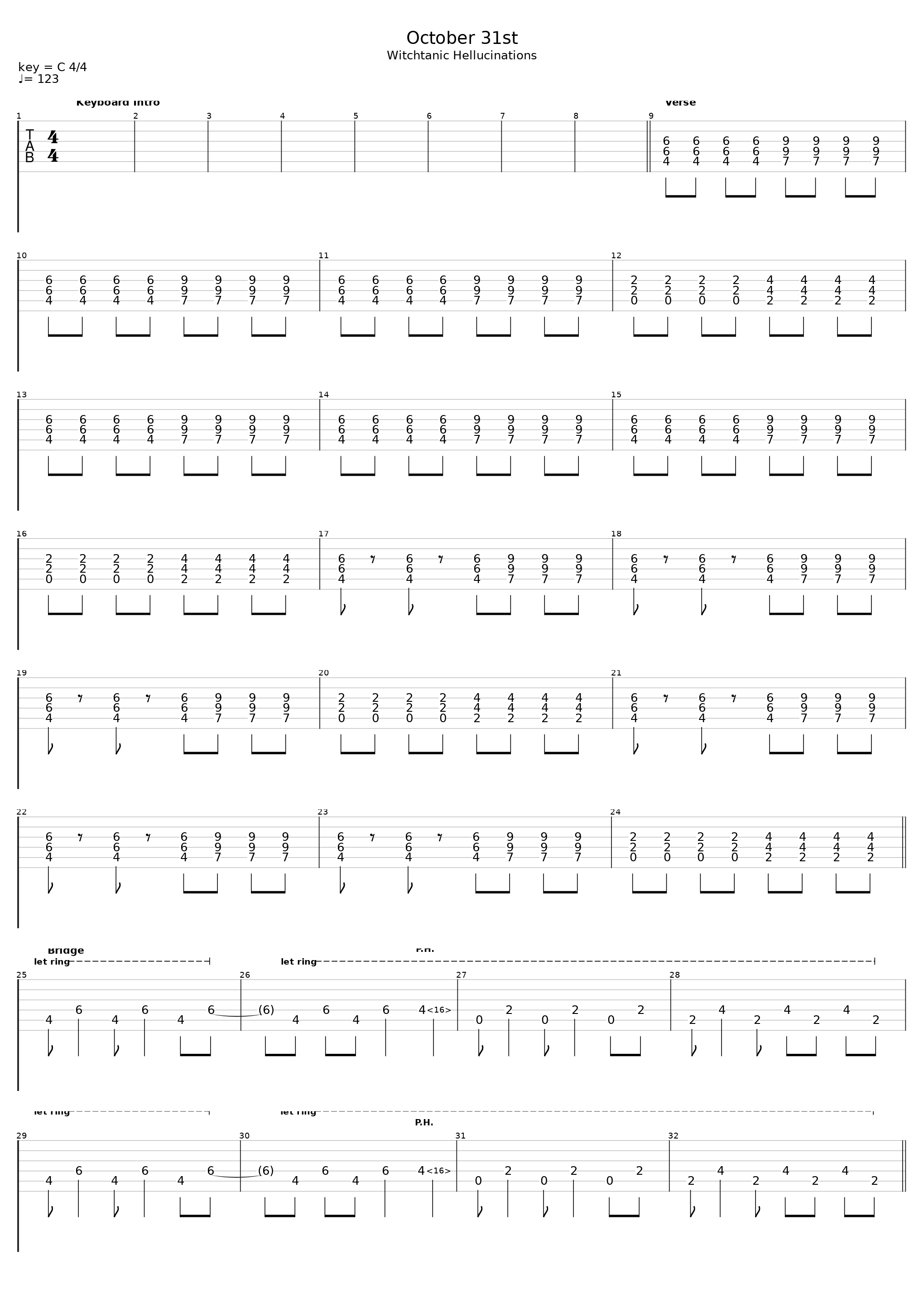 October 31st_Acid Witch_1