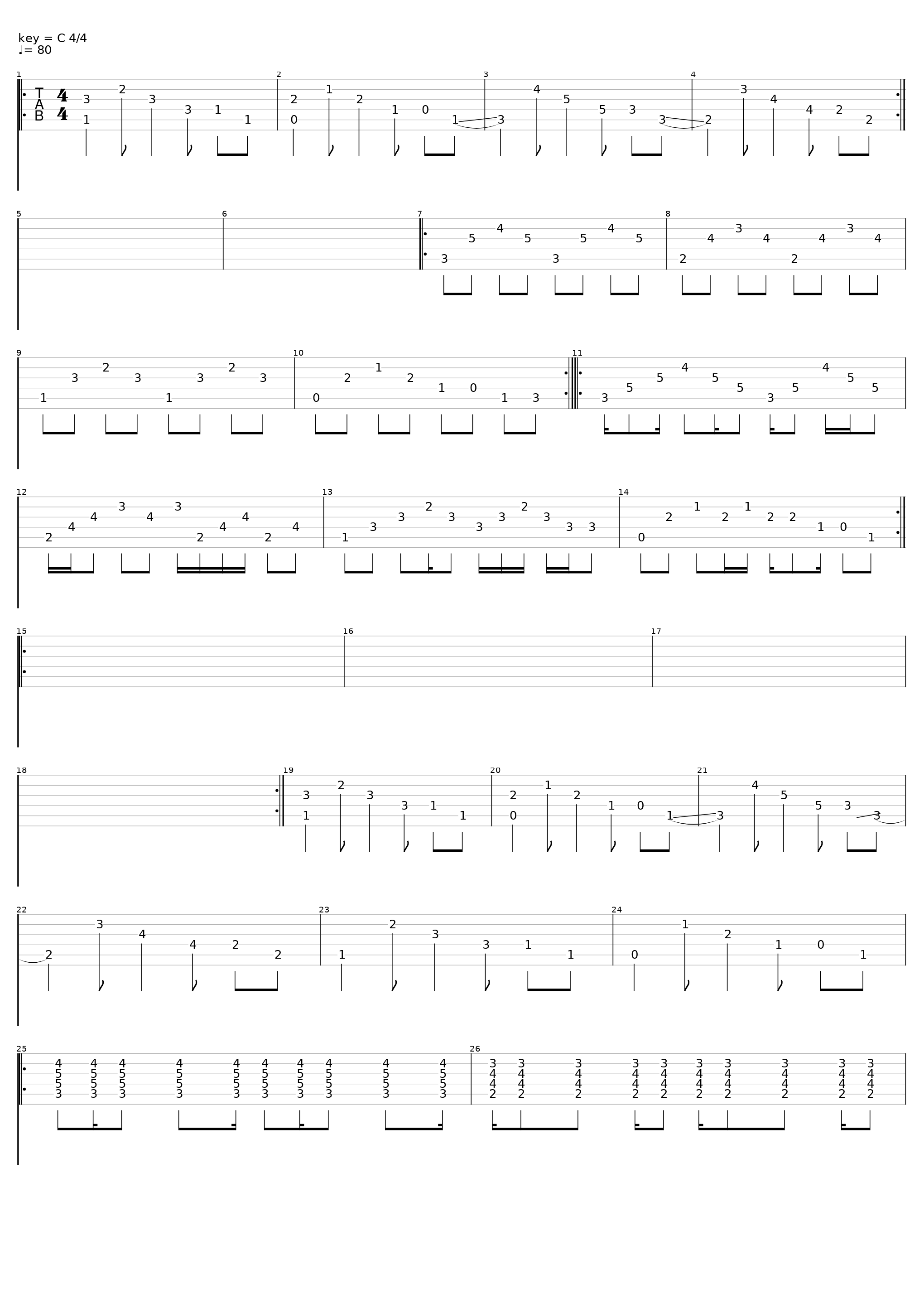 The United Lives ( Something Wrong )_Fido The Dog_1