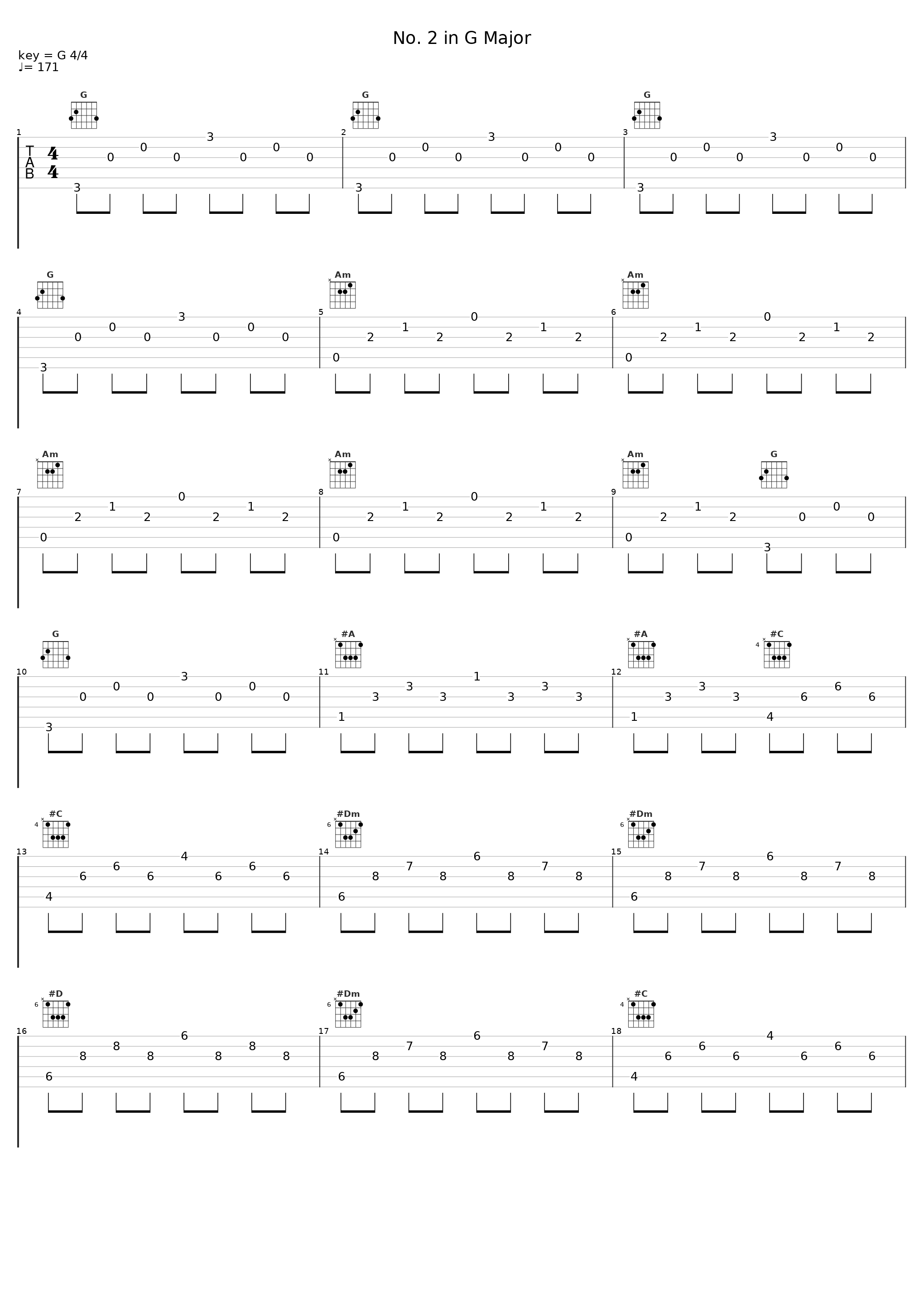 No. 2 in G Major_Eugene Istomin,Frédéric Chopin_1