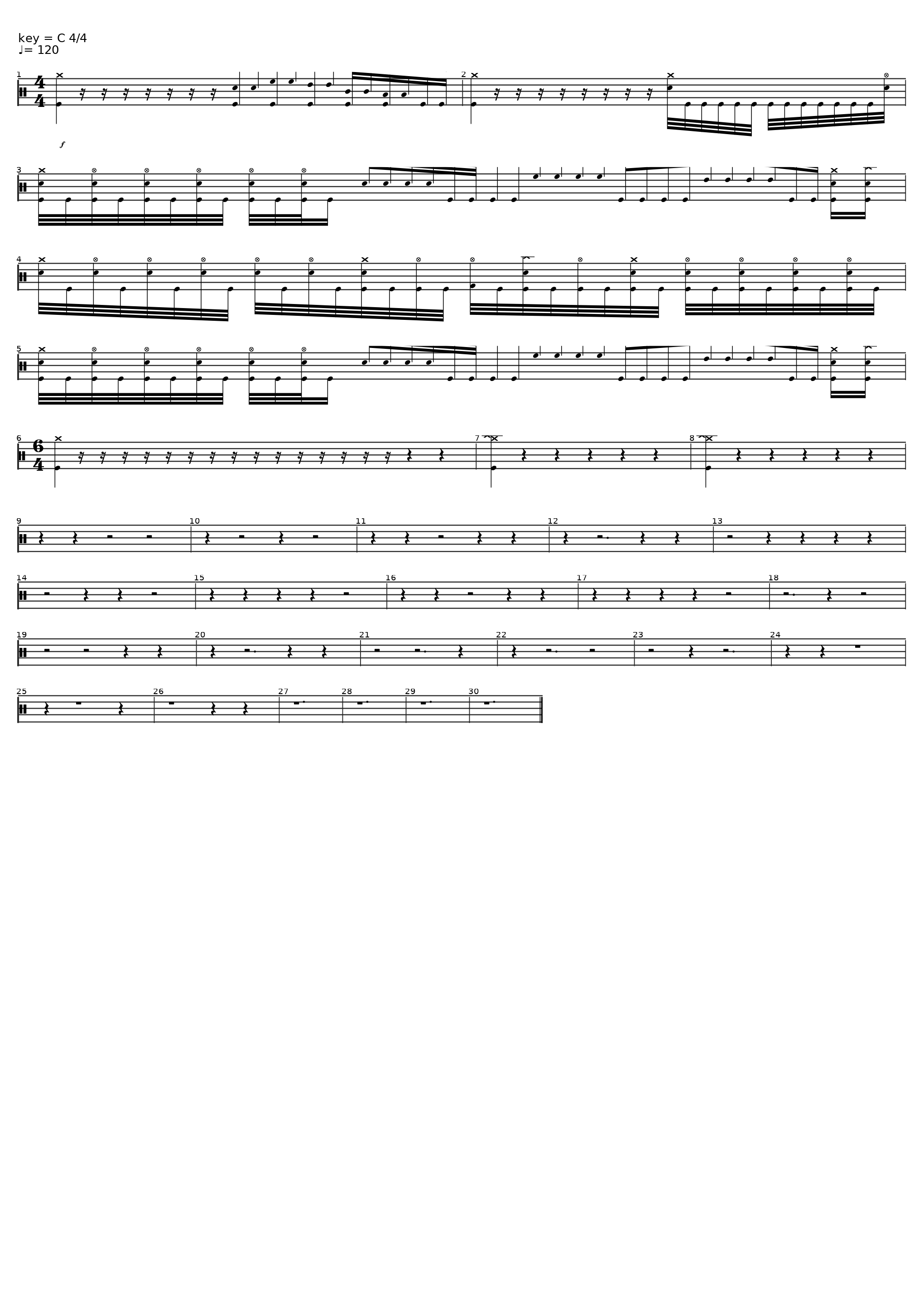 Monkey the Loughy_Generic Tech Death Band_1