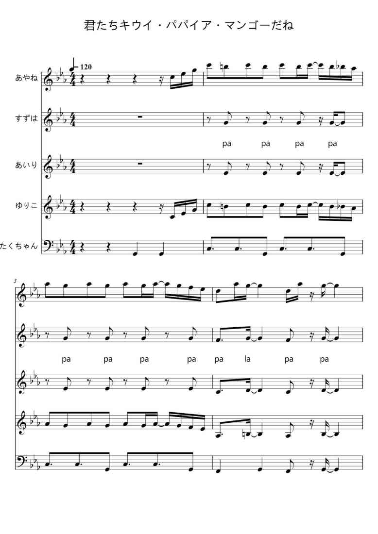 SheetMusicImage