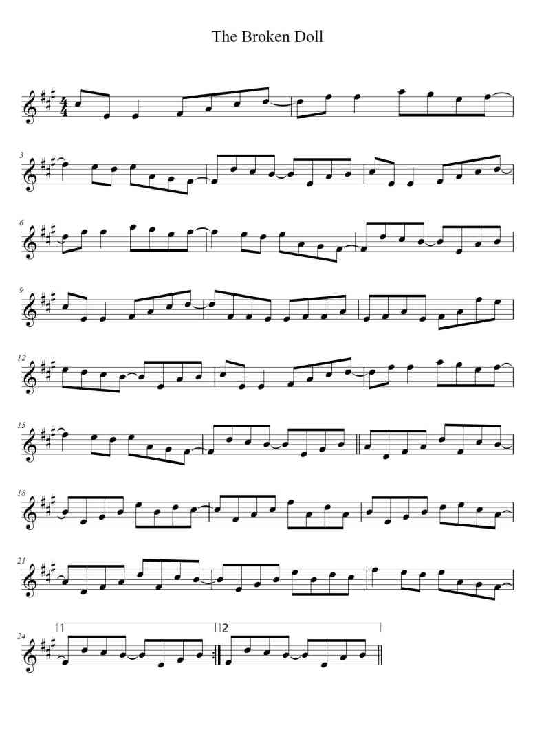 SheetMusicImage