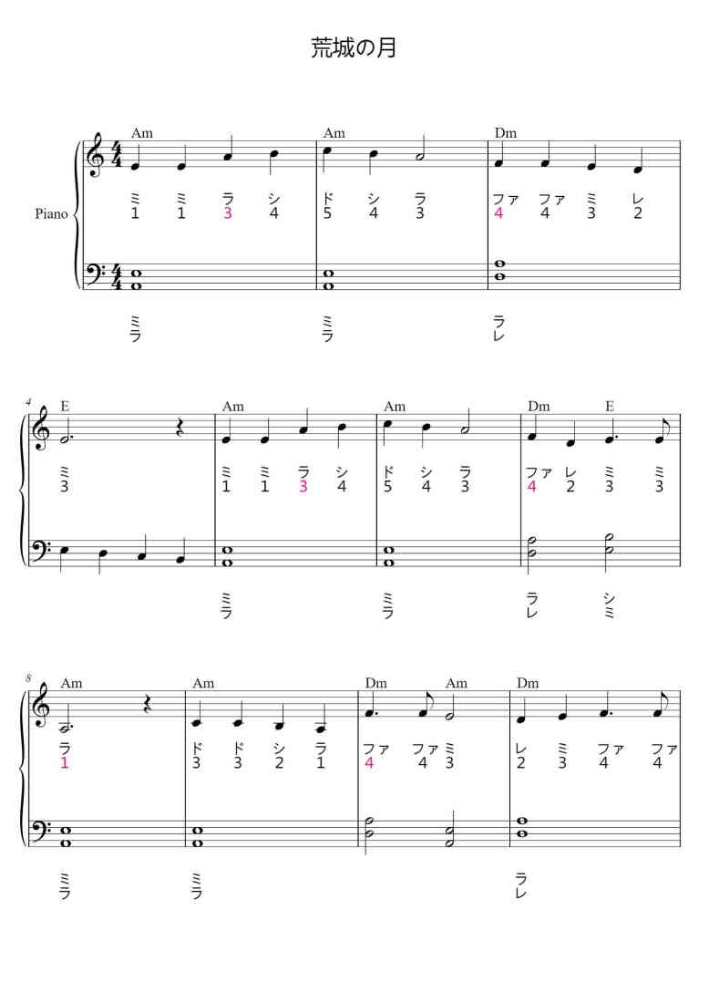 SheetMusicImage
