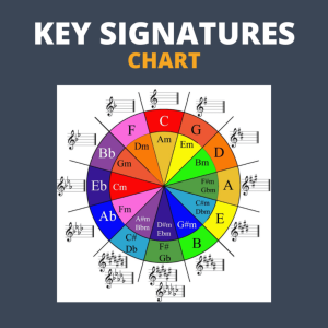 Music Theory: Understanding Key Signatures and Tonality