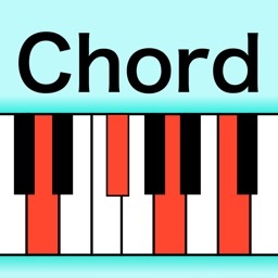 Piano Music Learning: An Introduction to Chord Notation