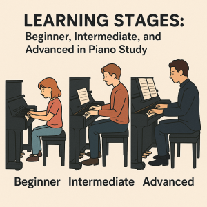 Learning Stages: Beginner, Intermediate, and Advanced in Piano Study