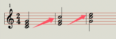 Inversions|SheetMusicGo