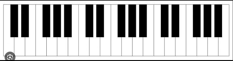 Solfège|SheetMusicGo