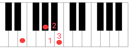 3 half steps|SheetMusicGo
