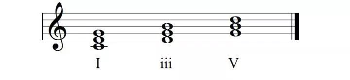 I-iii-V|SheetMusicGo