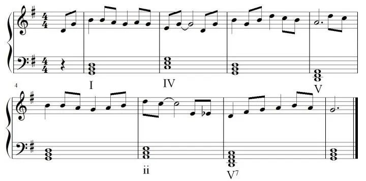 Red River Valley|SheetMusicGo