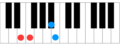 Half Step|SheetMusicGo