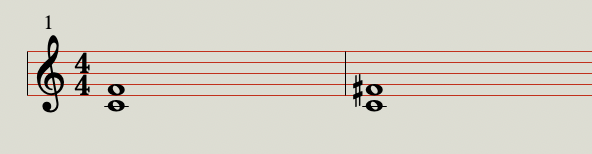 Perfect Fourth|SheetMusicGo