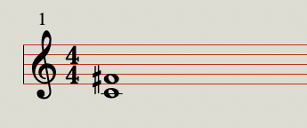 Augmented Fourth|SheetMusicGo