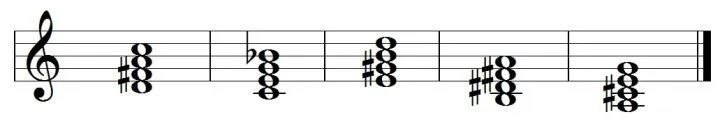 7 chords|SheetMusicGo