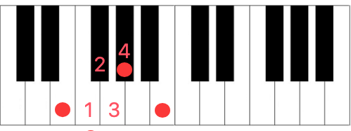 4 half steps|SheetMusicGo