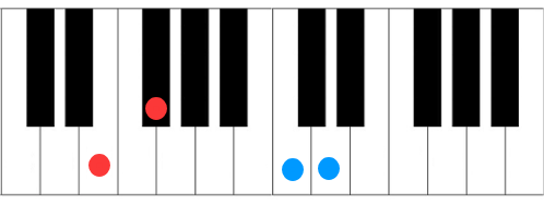 Whole Step|SheetMusicGo
