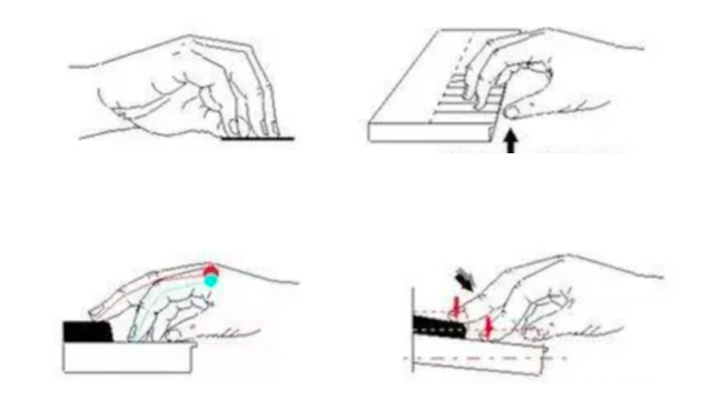 Piano Hand Shape|SheetMusicGo