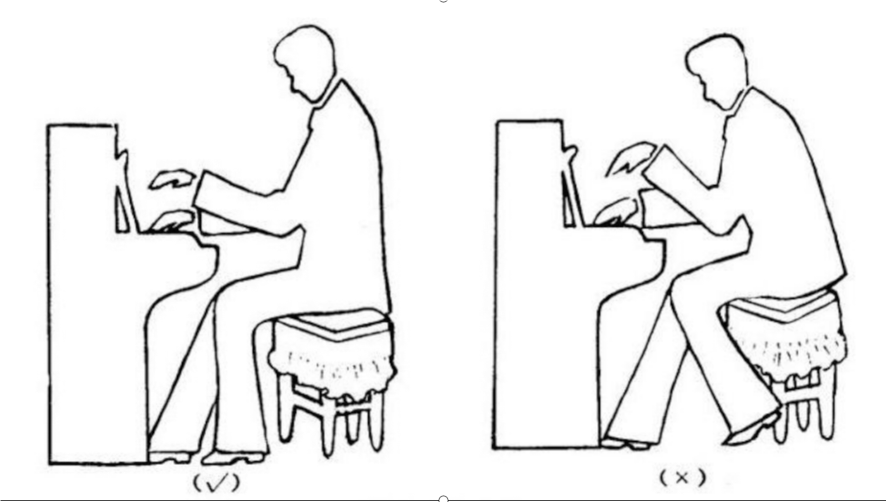 Posture|SheetMusicGo